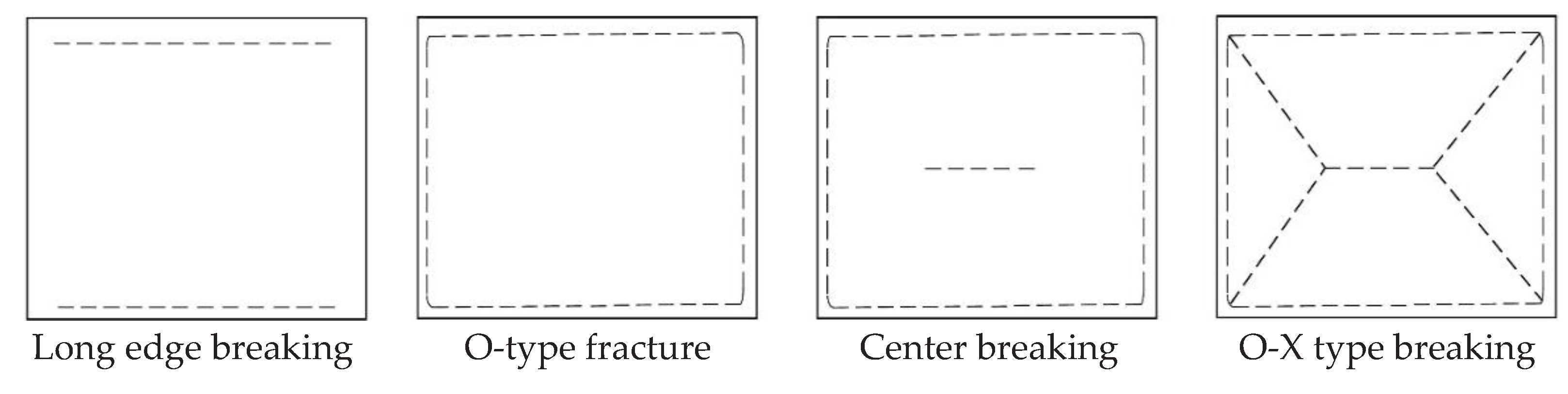 Applsci 13 04573 g010