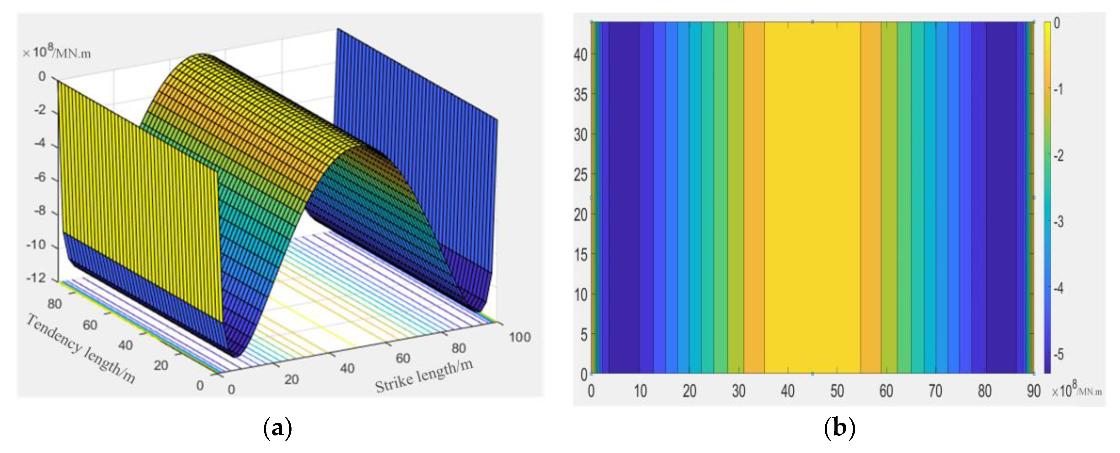 Applsci 13 04573 g013
