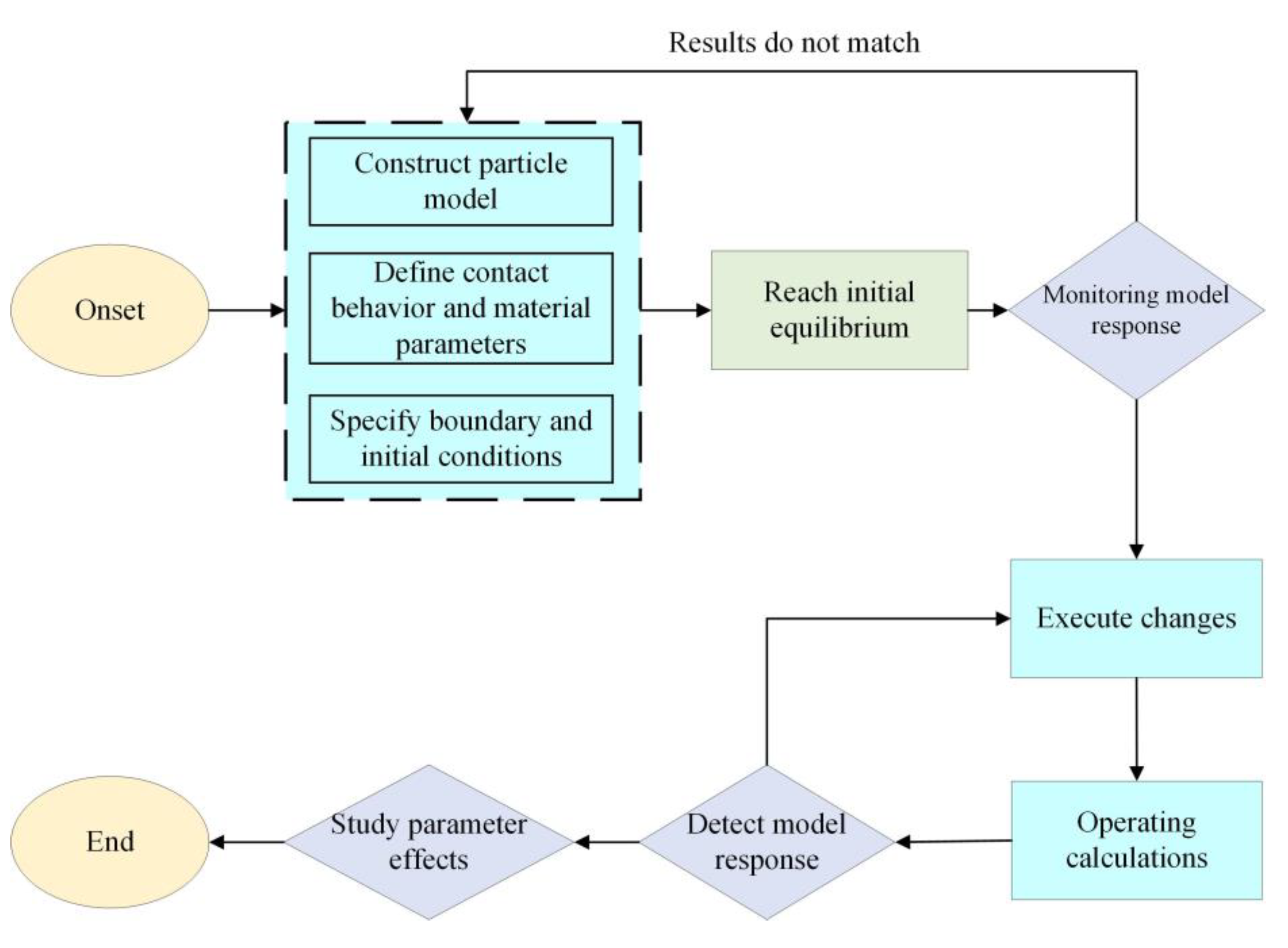 Applsci 13 04573 g014