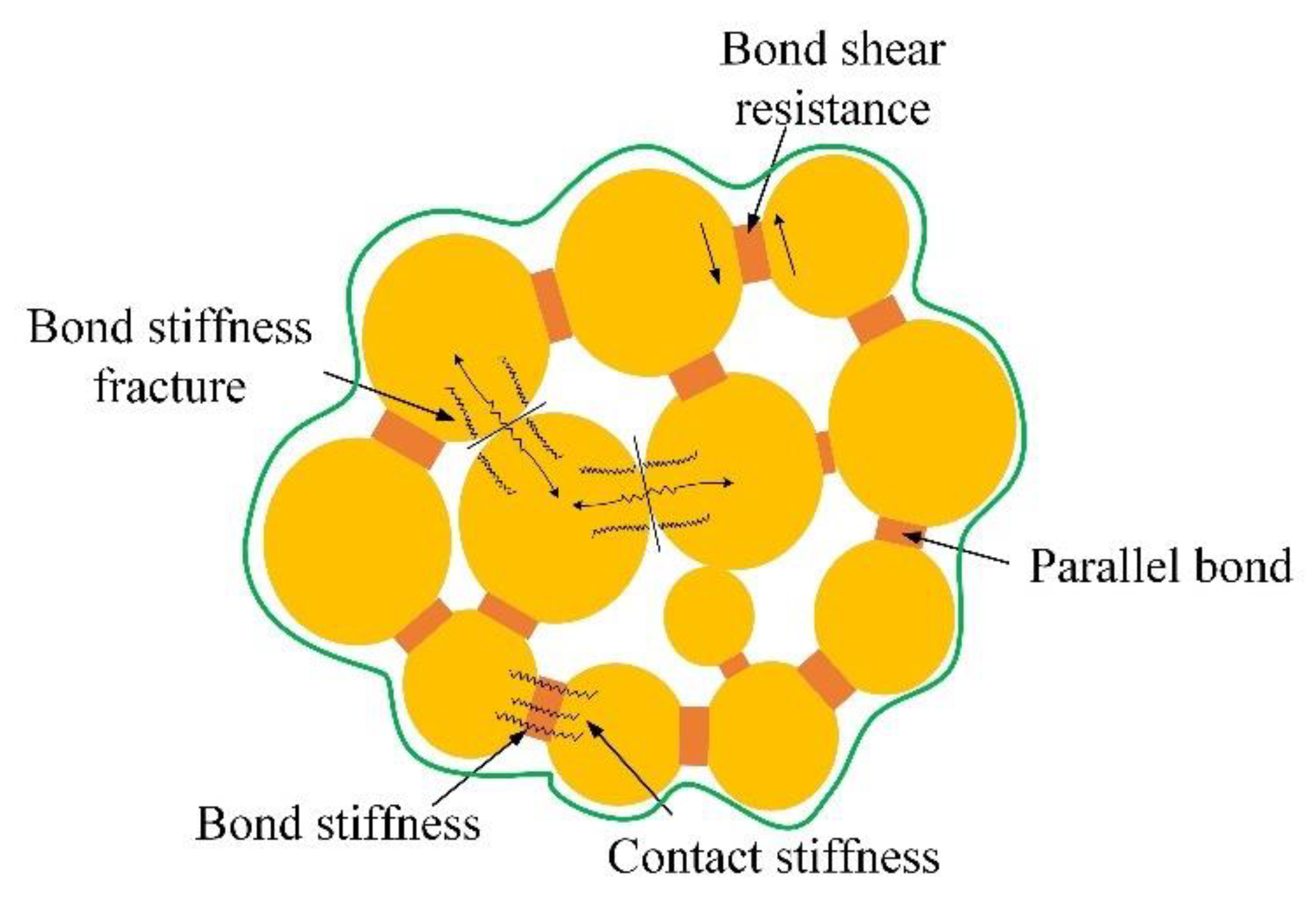 Applsci 13 04573 g017