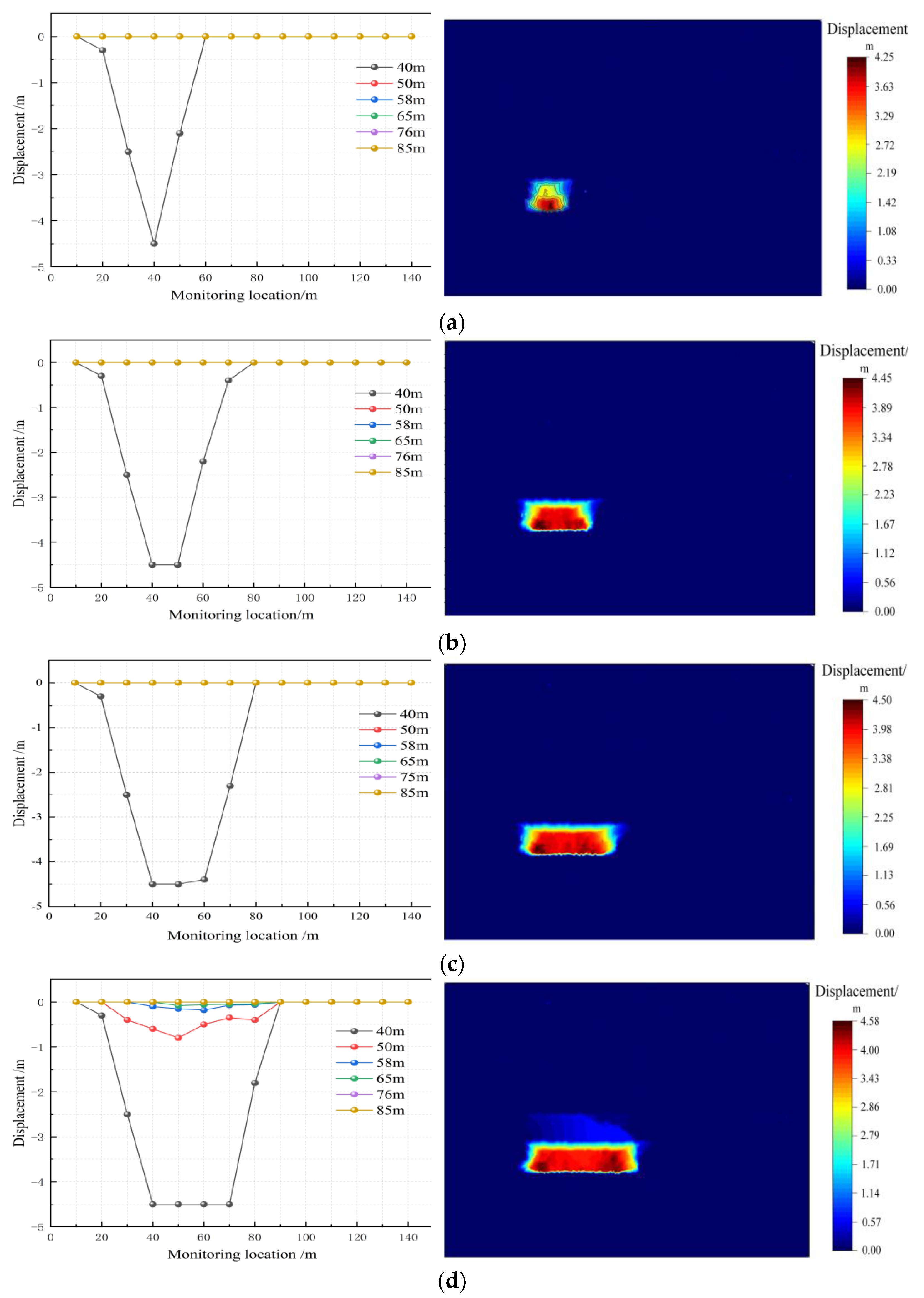 Applsci 13 04573 g020a