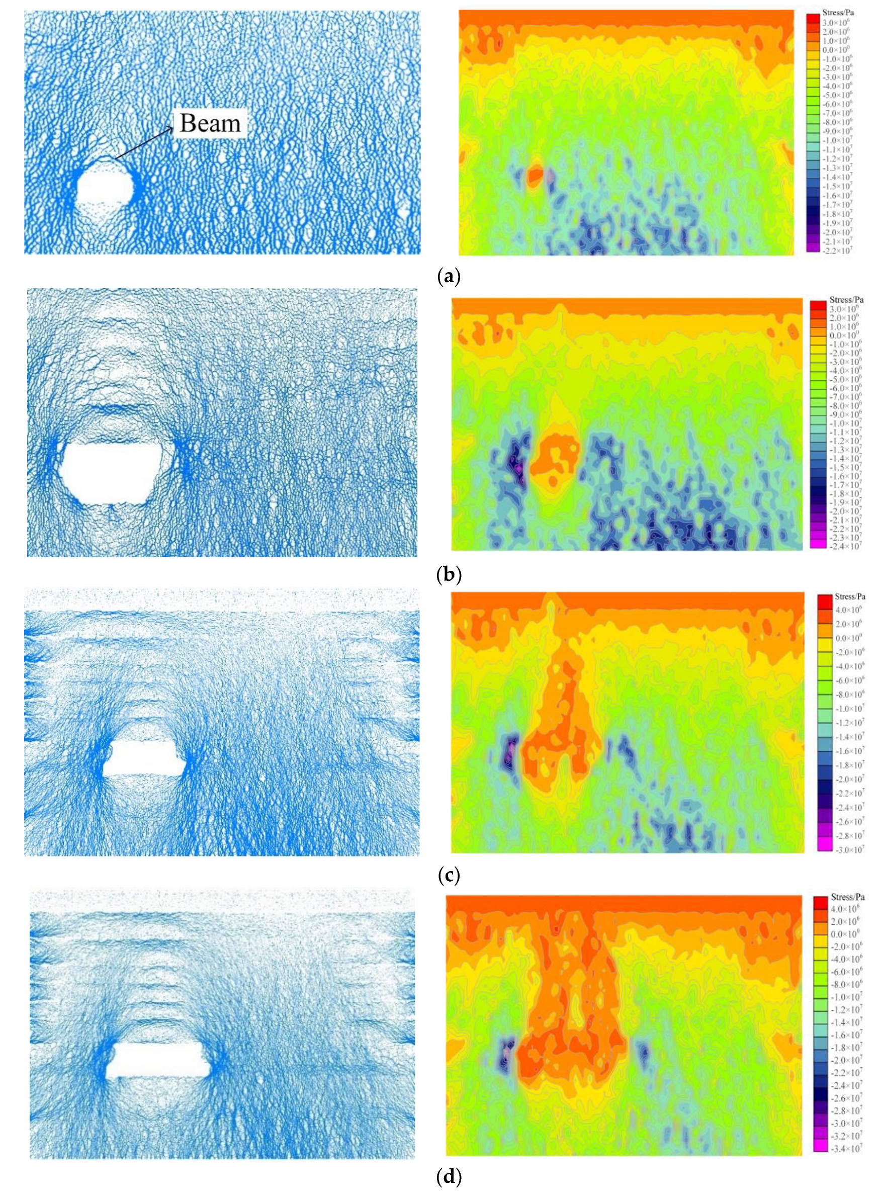 Applsci 13 04573 g023a