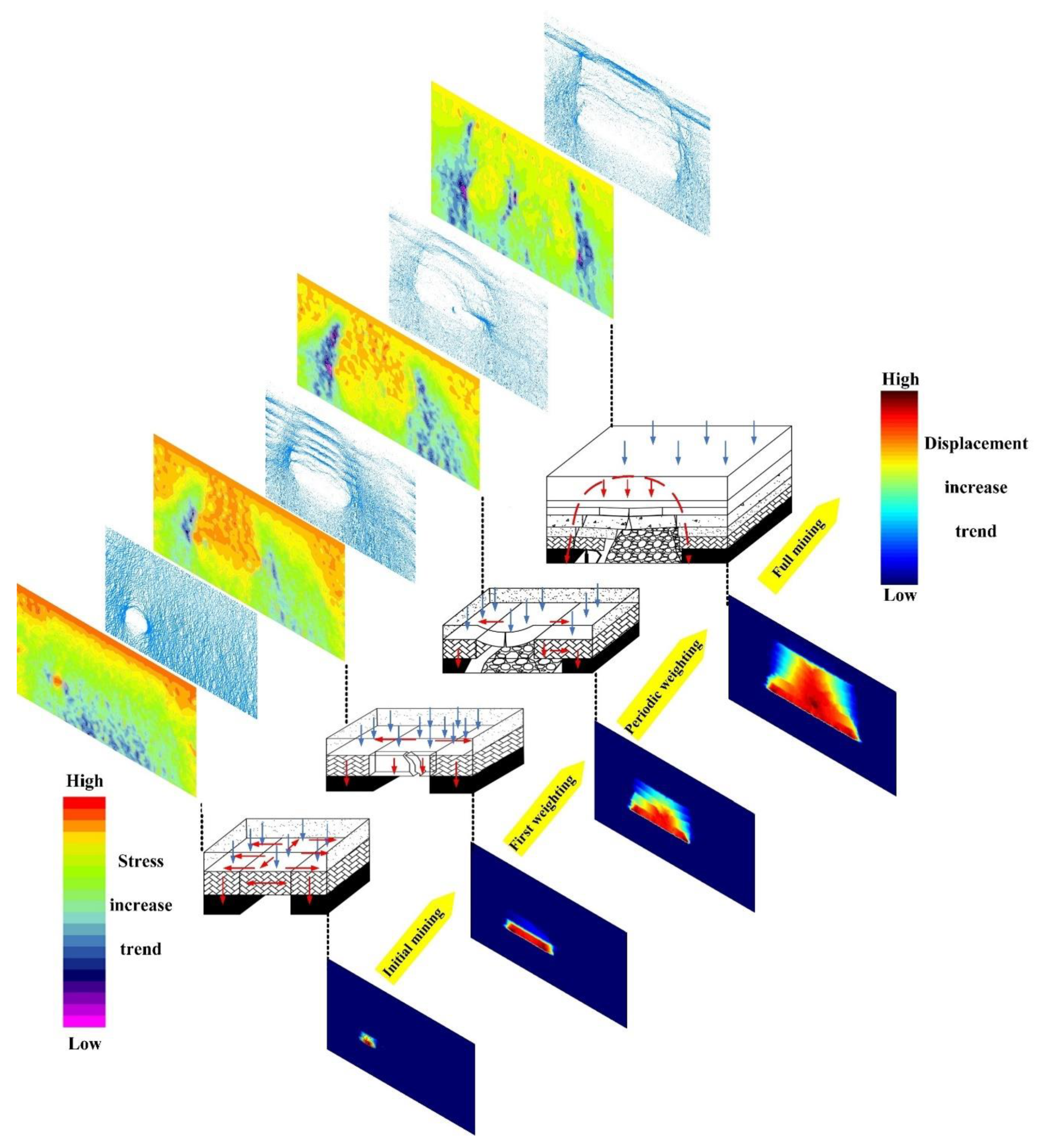 Applsci 13 04573 g024