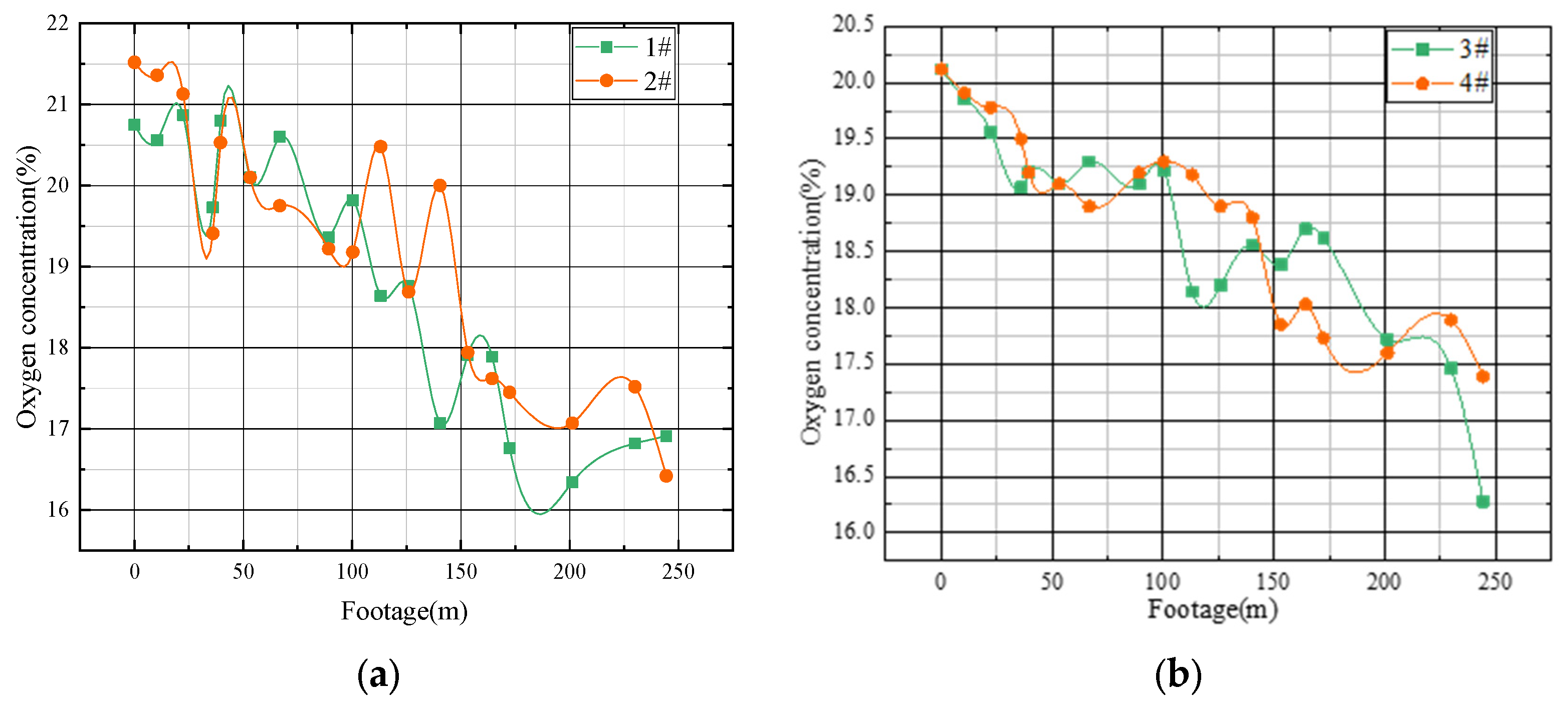 Applsci 13 04574 g005