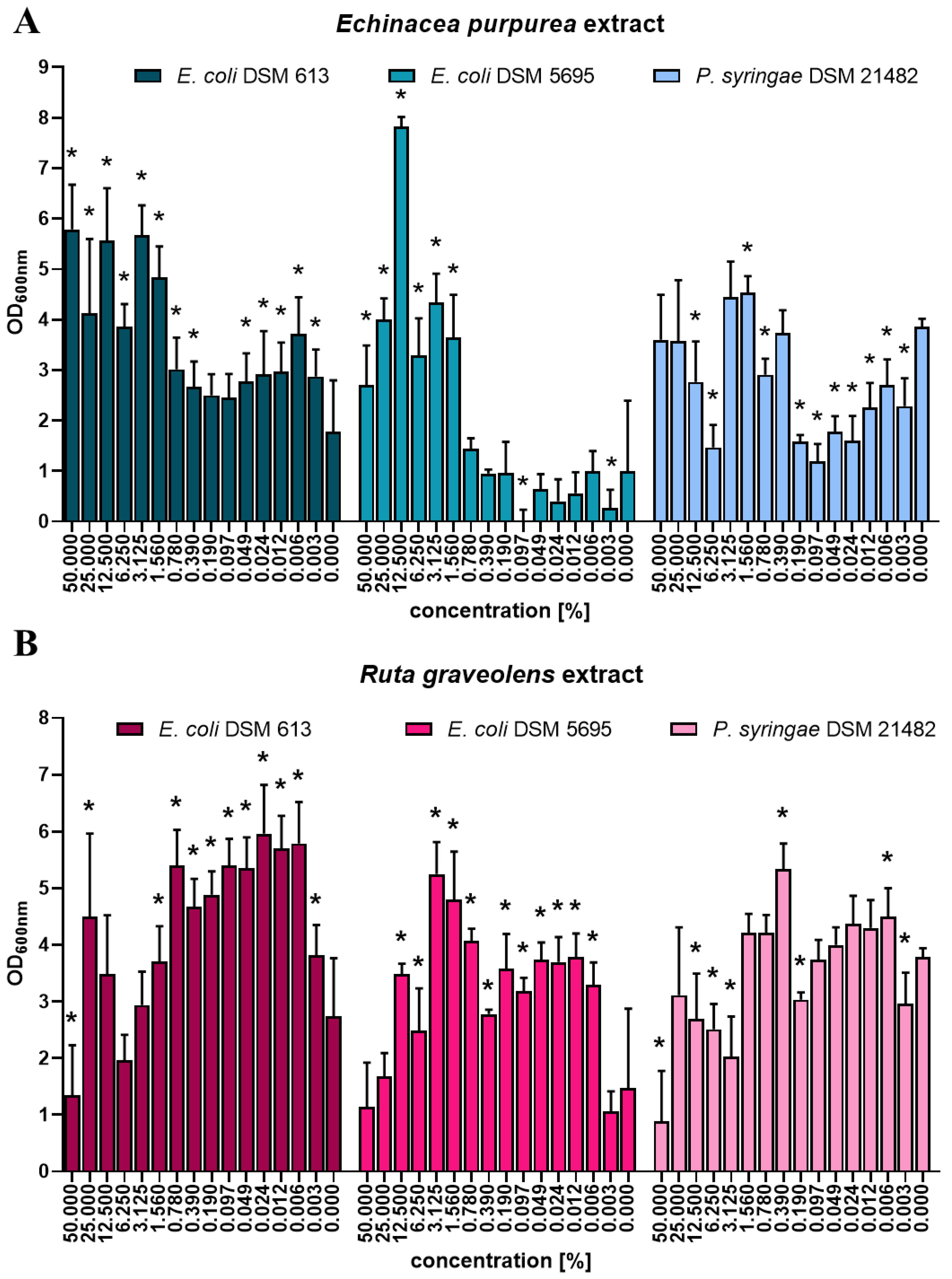 Applsci 13 04575 g002 Applsci 13 04575 g002