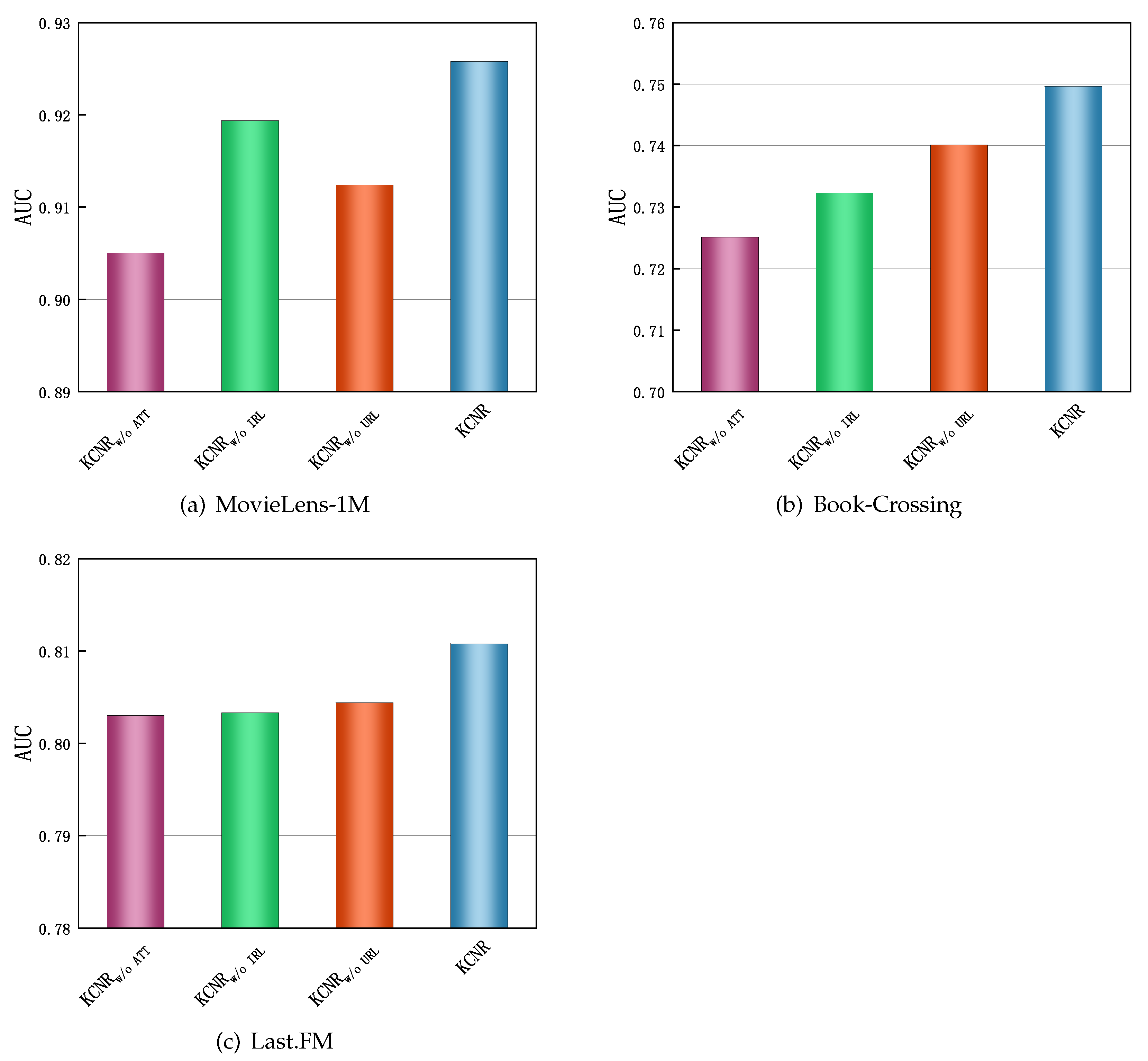 Applsci 13 04577 g006 Applsci 13 04577 g006