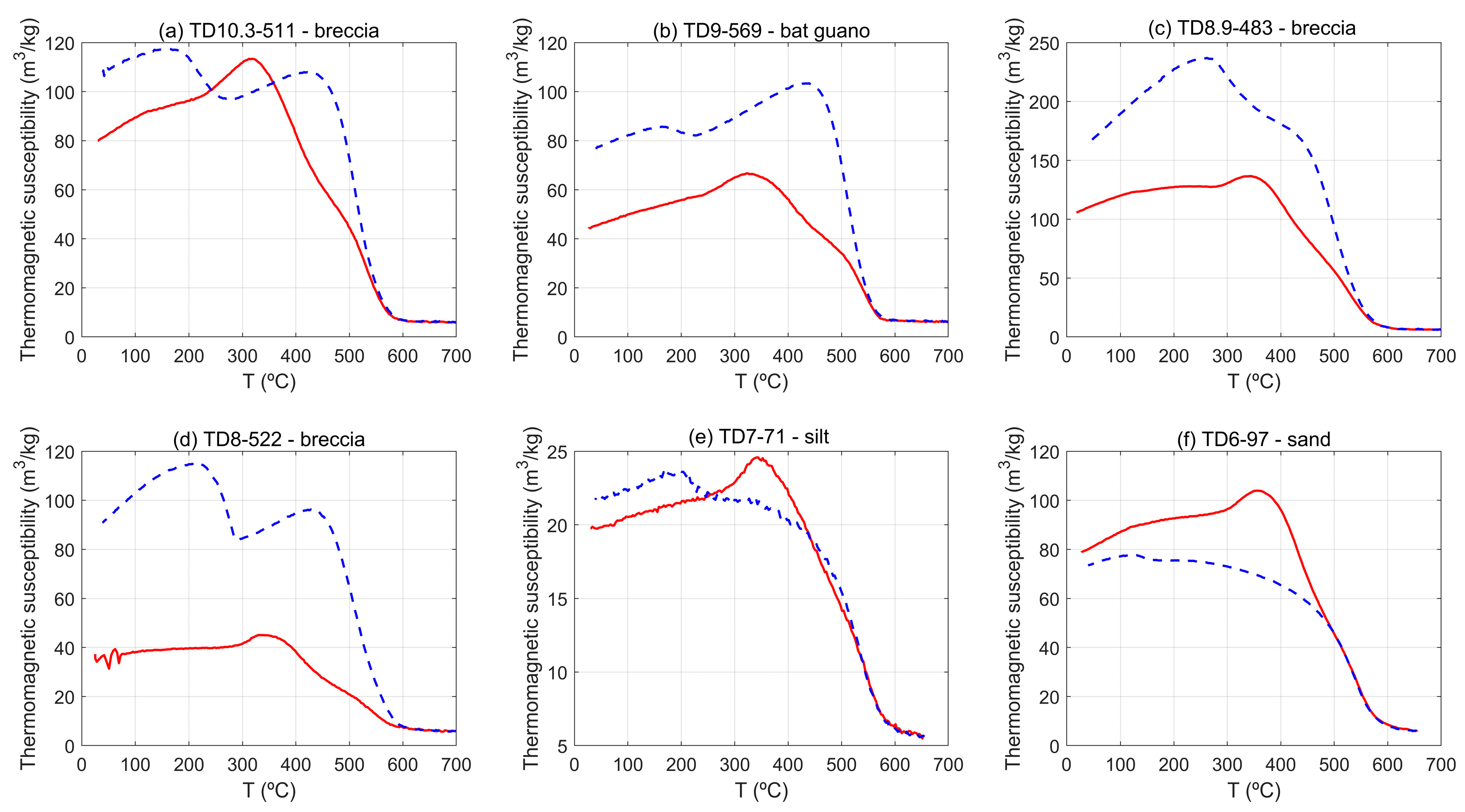 Applsci 13 04580 g002