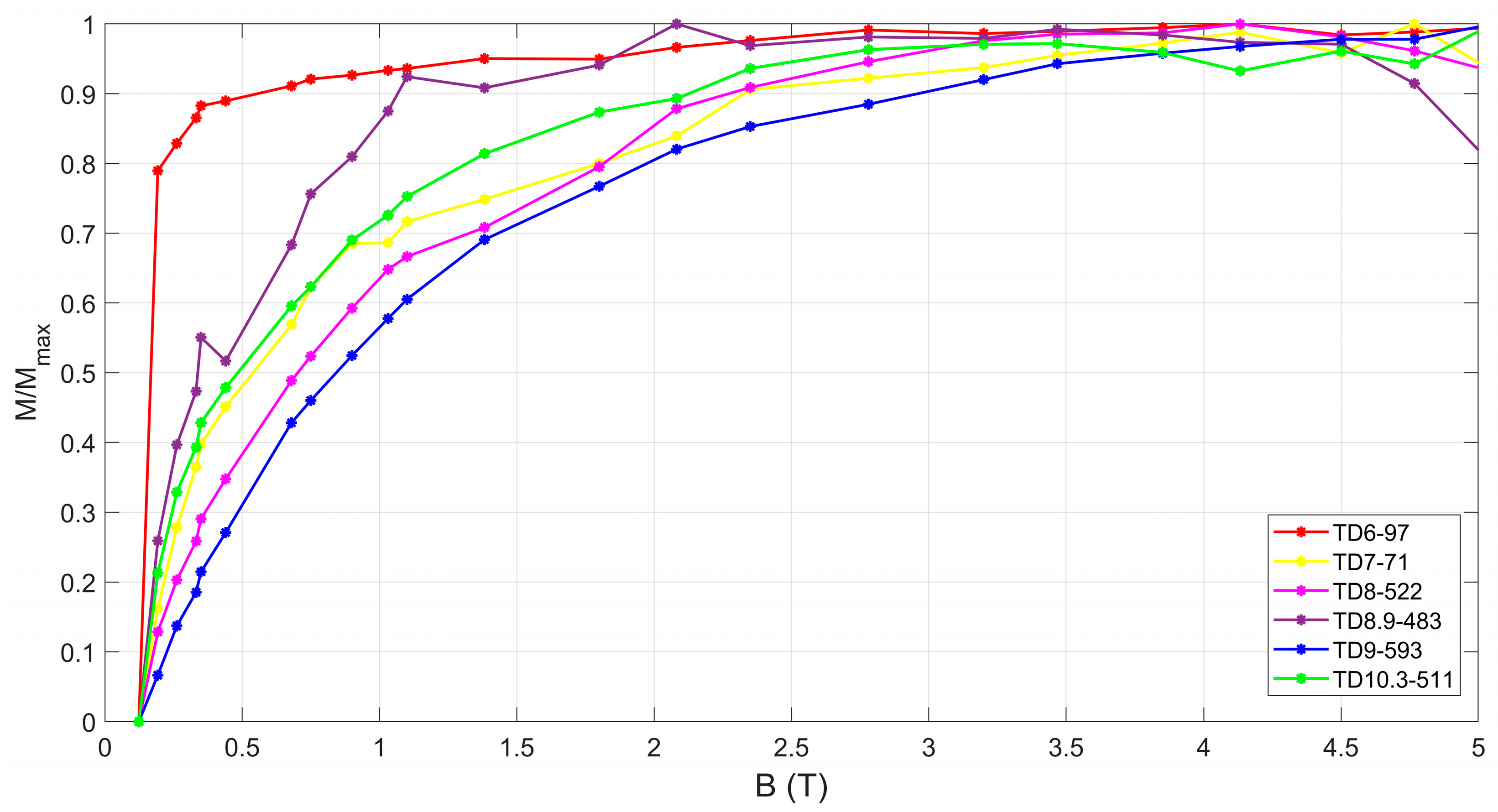 Applsci 13 04580 g003
