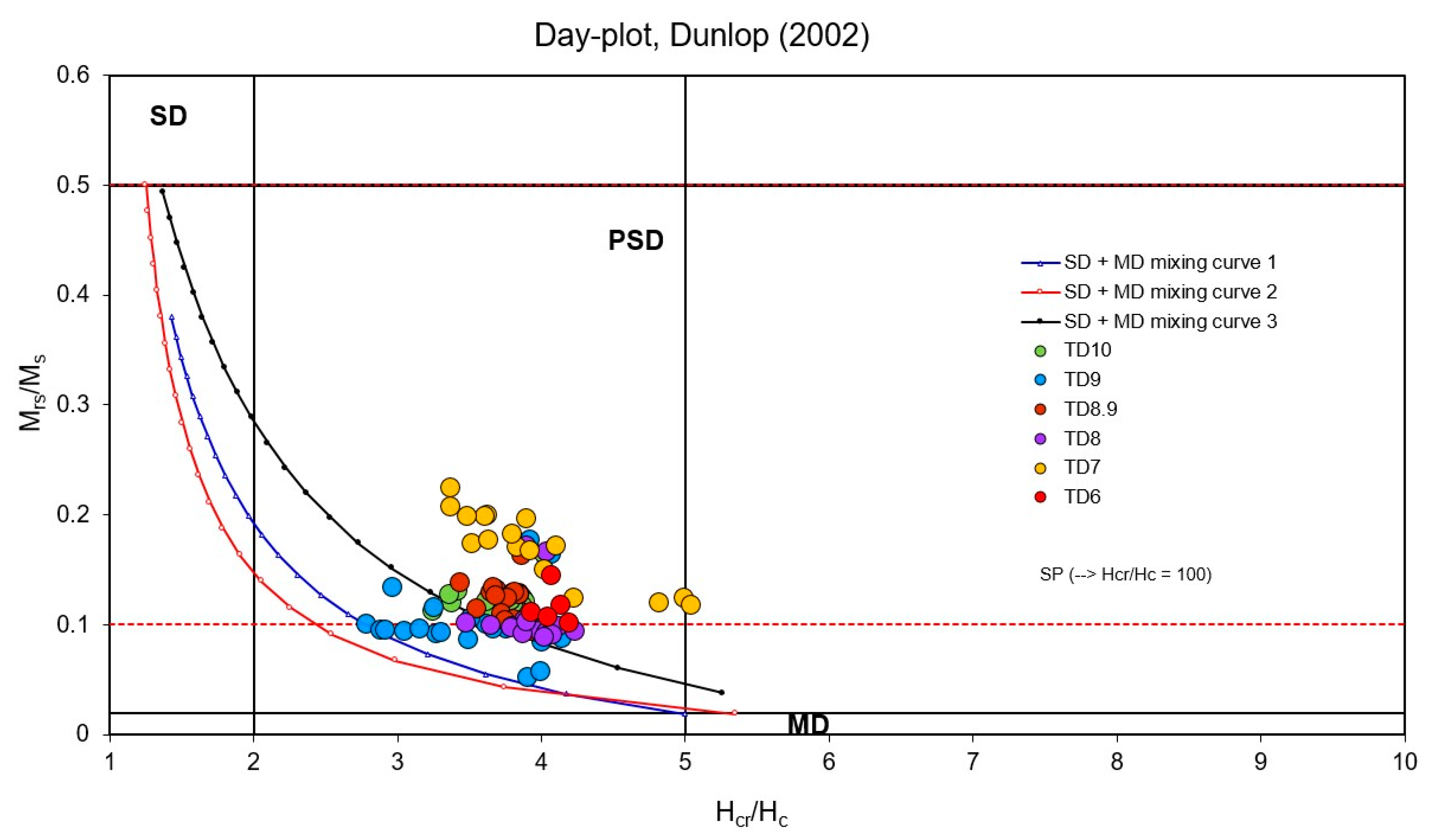 Applsci 13 04580 g010