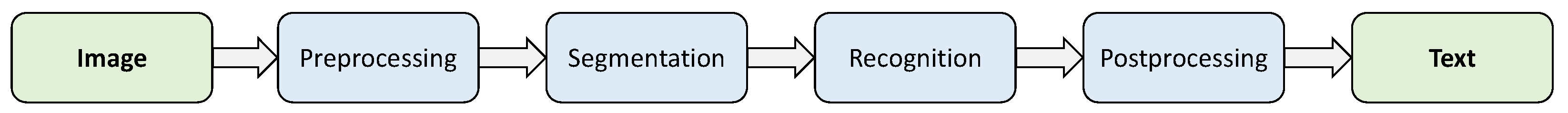 Applsci 13 04584 g002