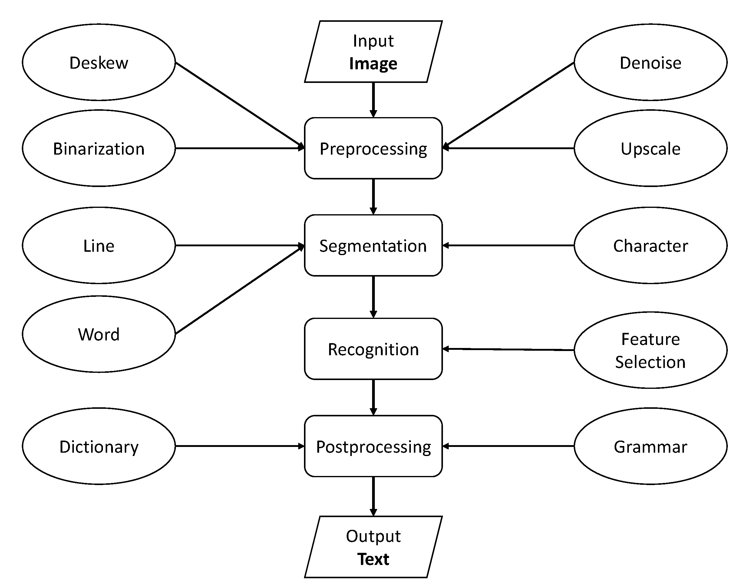 Applsci 13 04584 g004