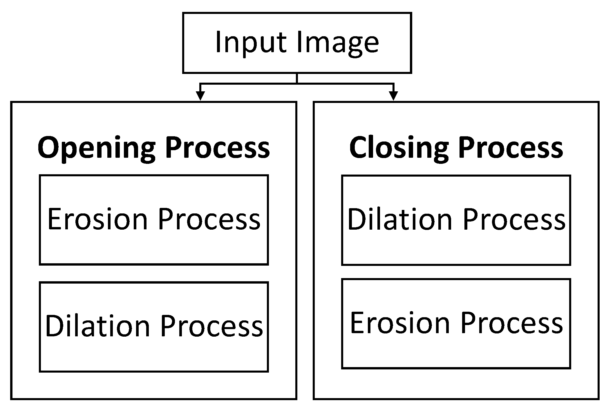 Applsci 13 04584 g005