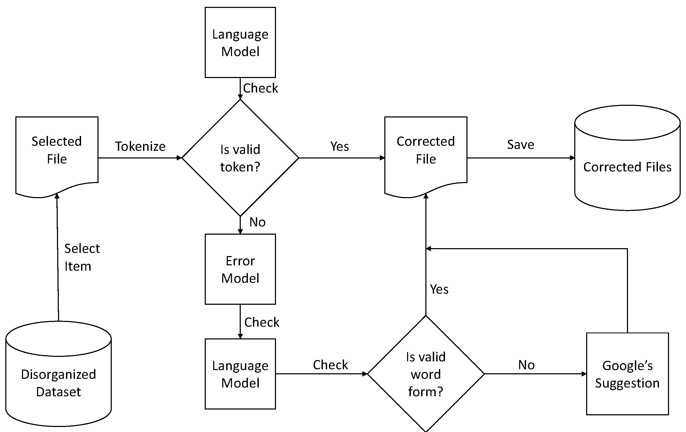 Applsci 13 04584 g008