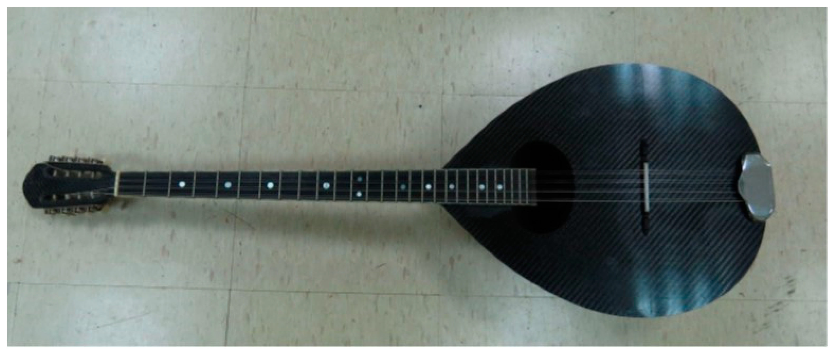 Applsci 13 04585 g001