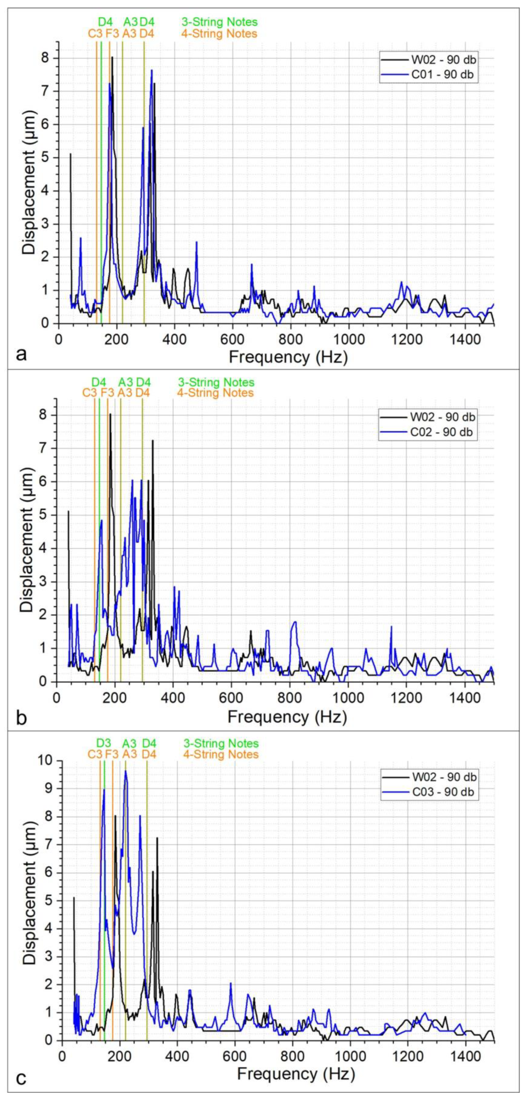 Applsci 13 04585 g004