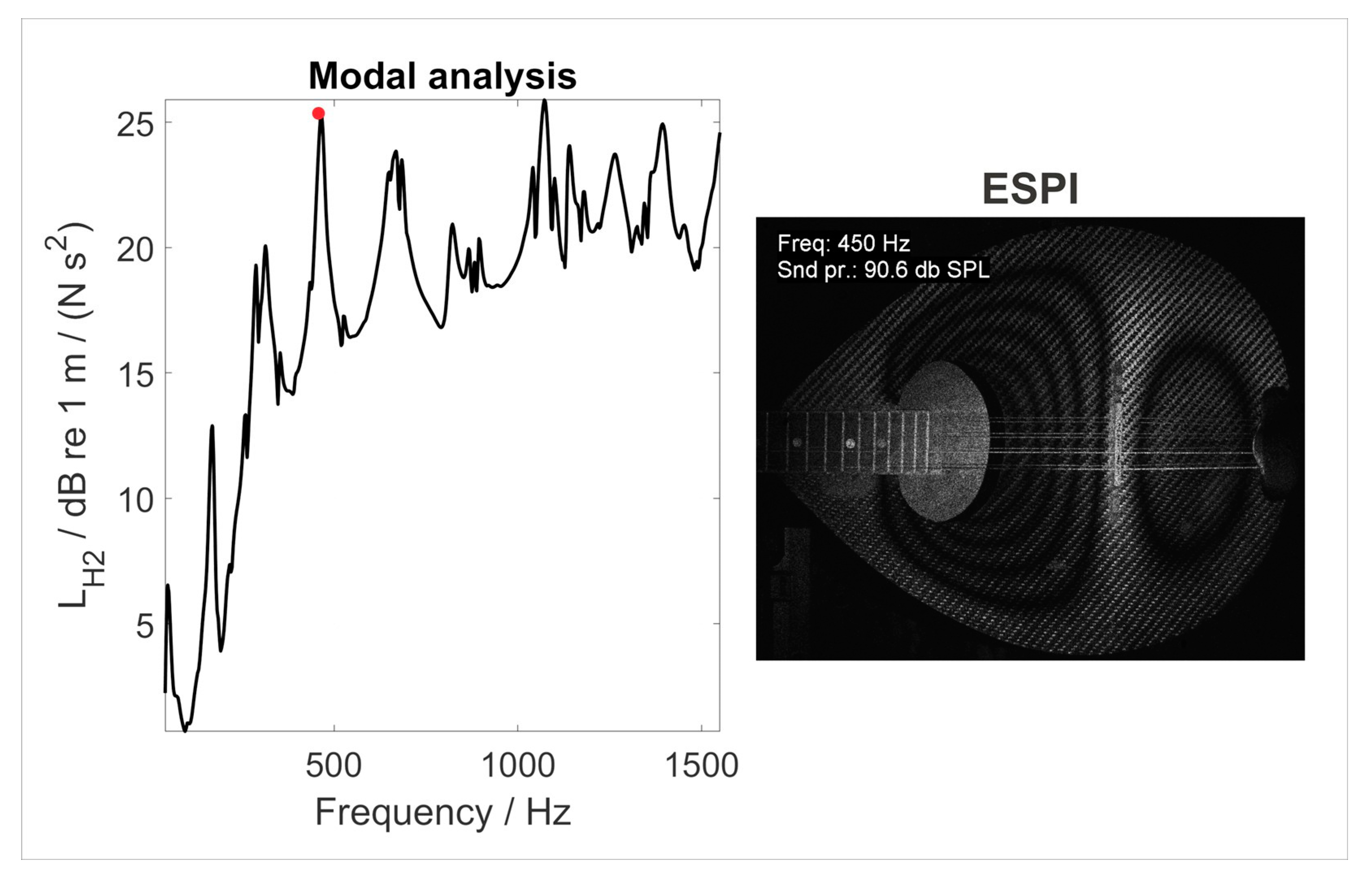 Applsci 13 04585 g005