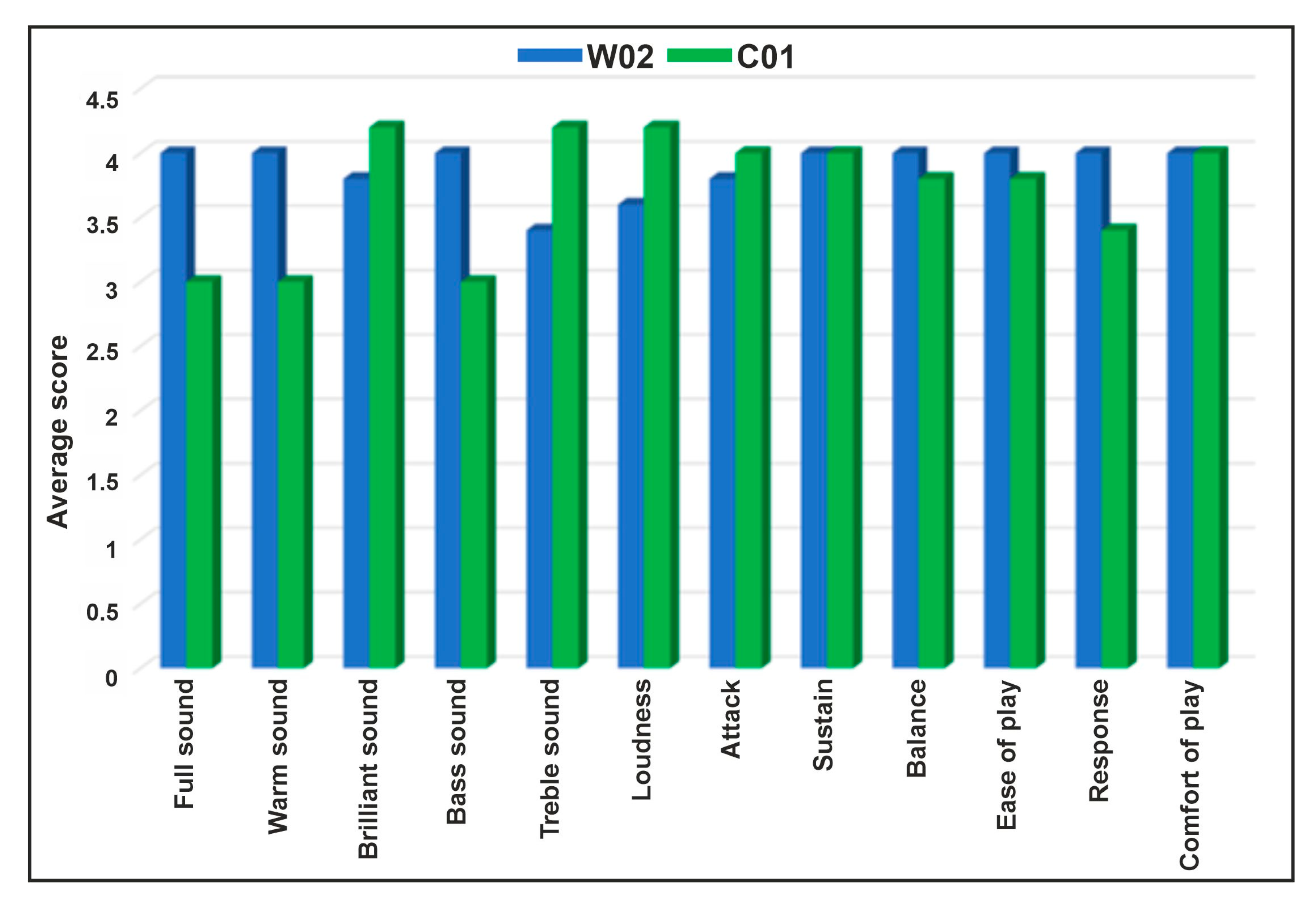 Applsci 13 04585 g006