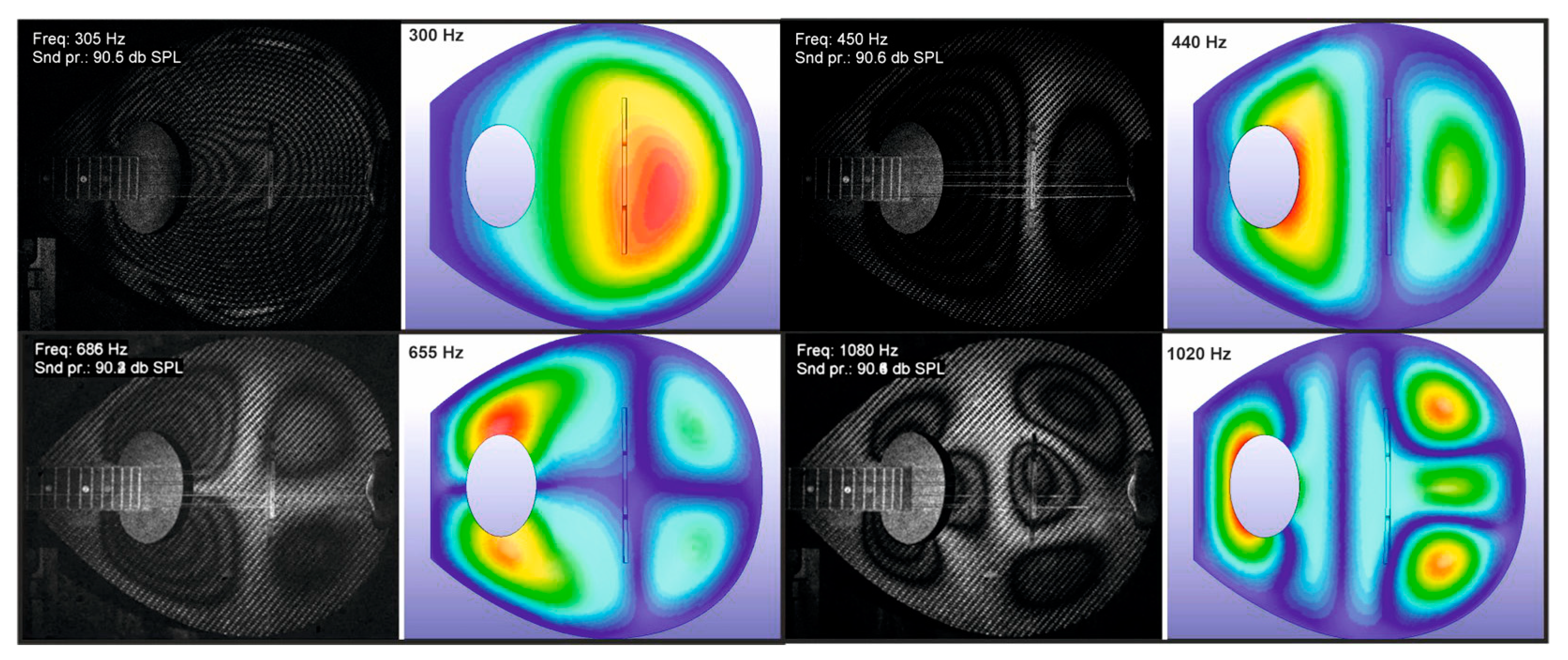 Applsci 13 04585 g007