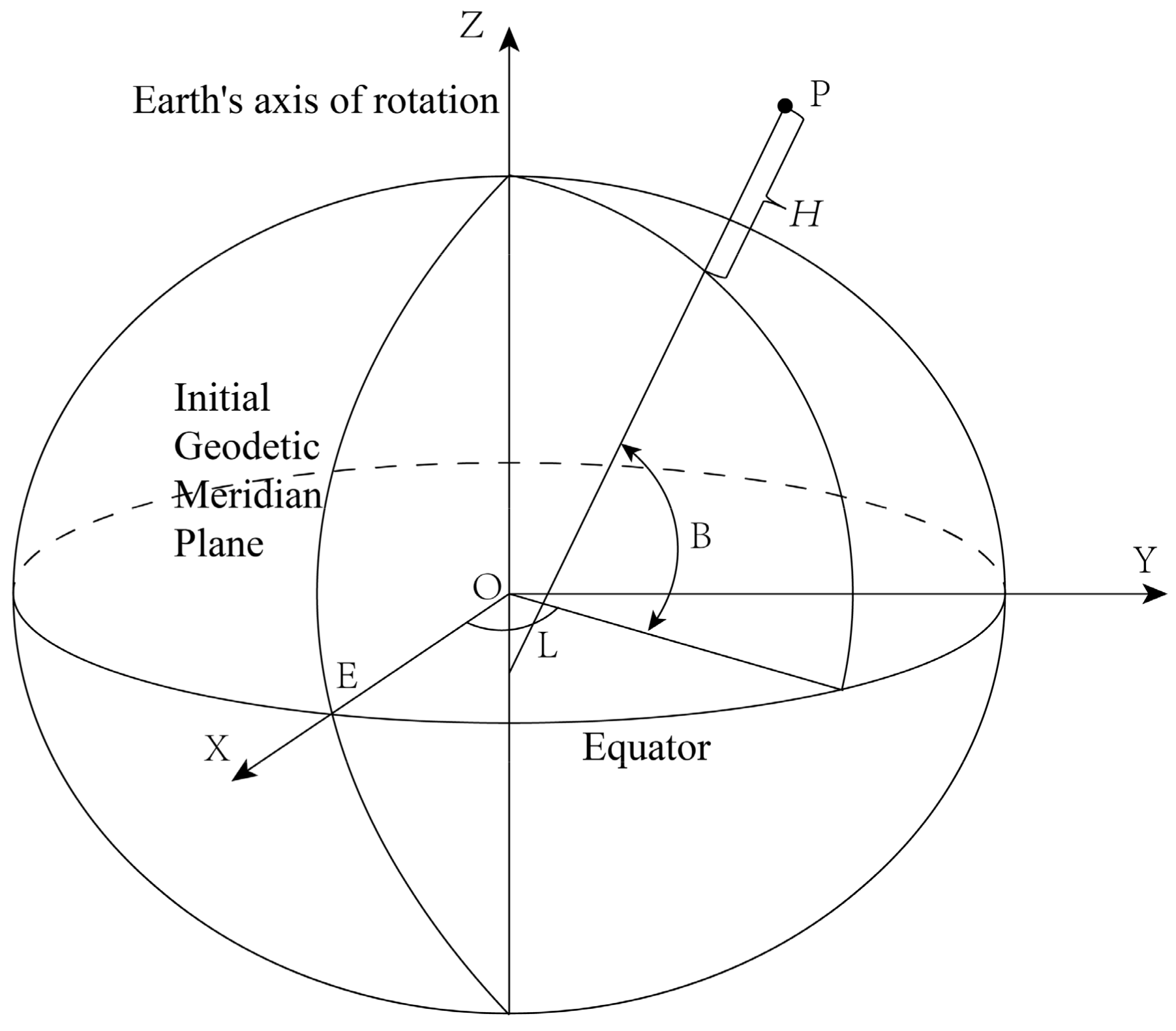 Applsci 13 04588 g003