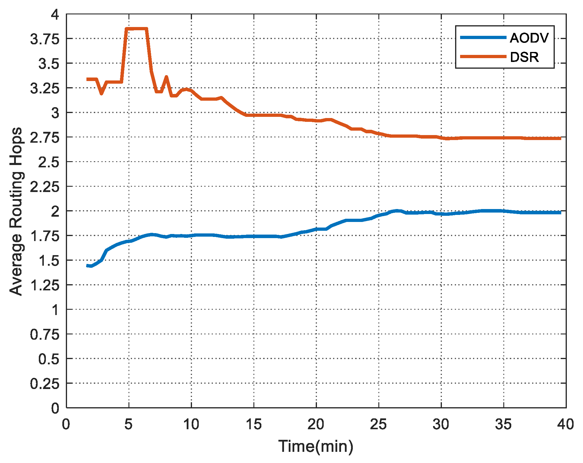 Applsci 13 04588 g004