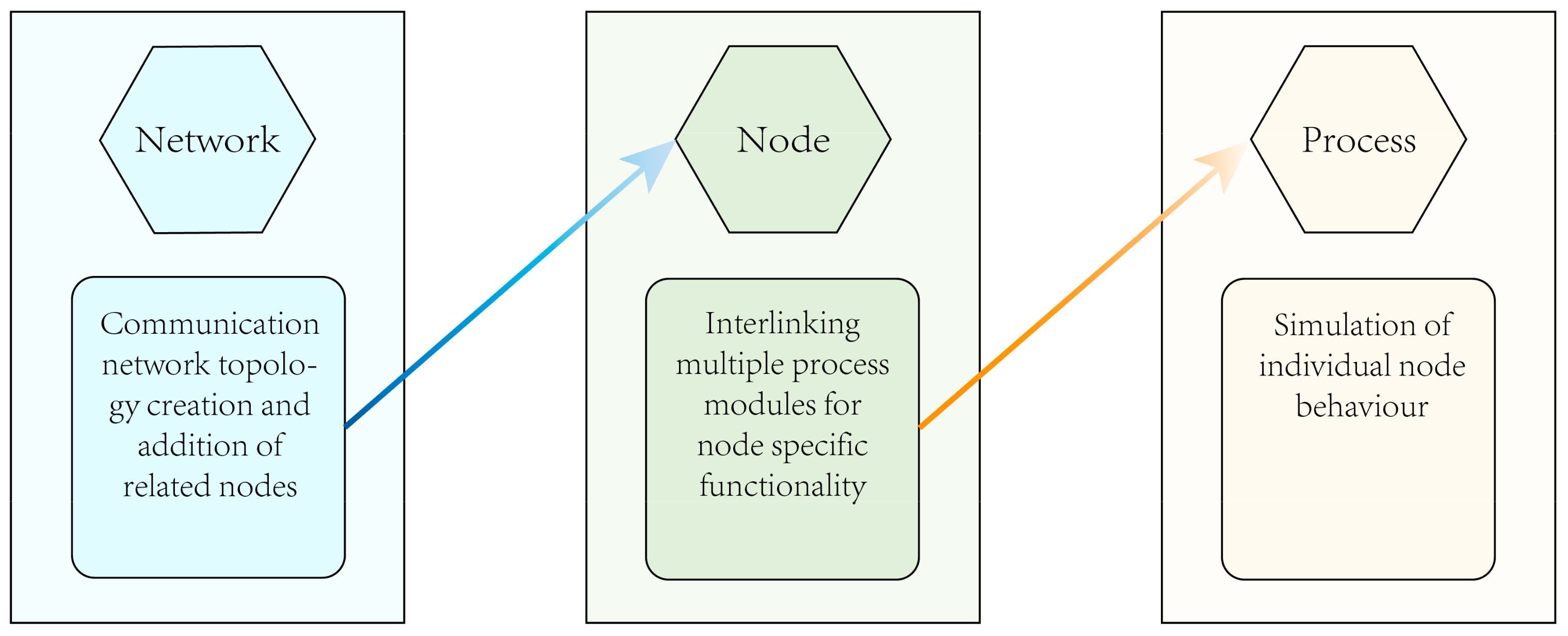 Applsci 13 04588 g007