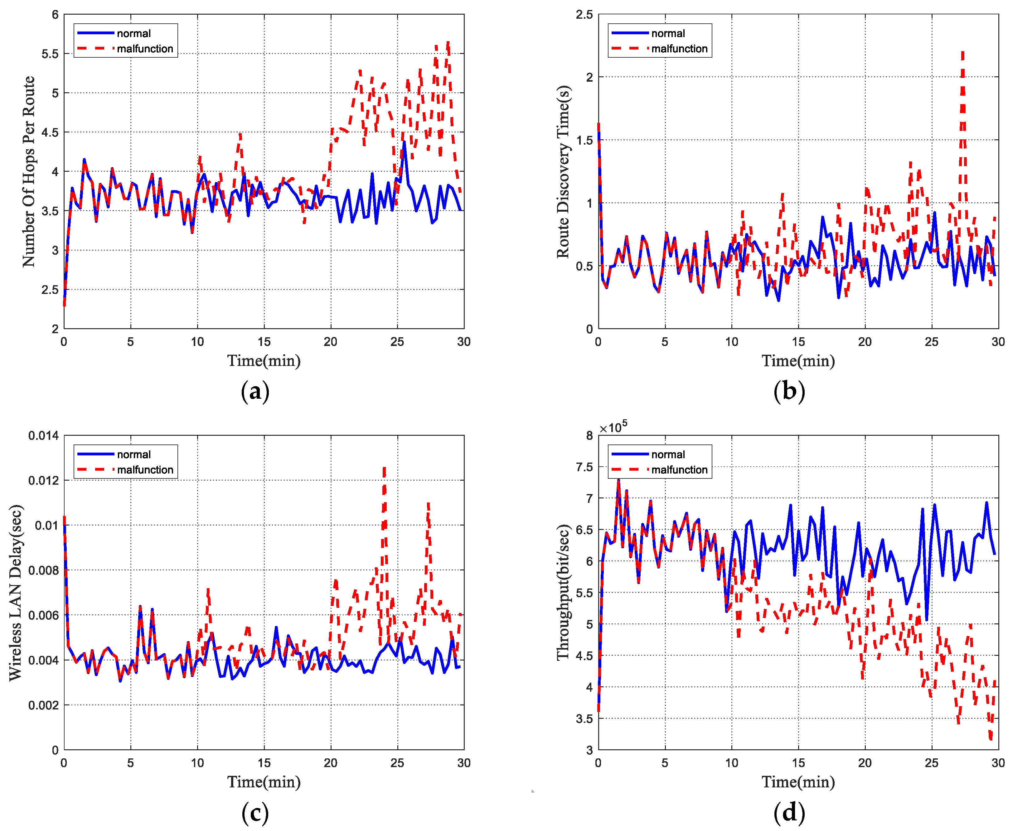 Applsci 13 04588 g010