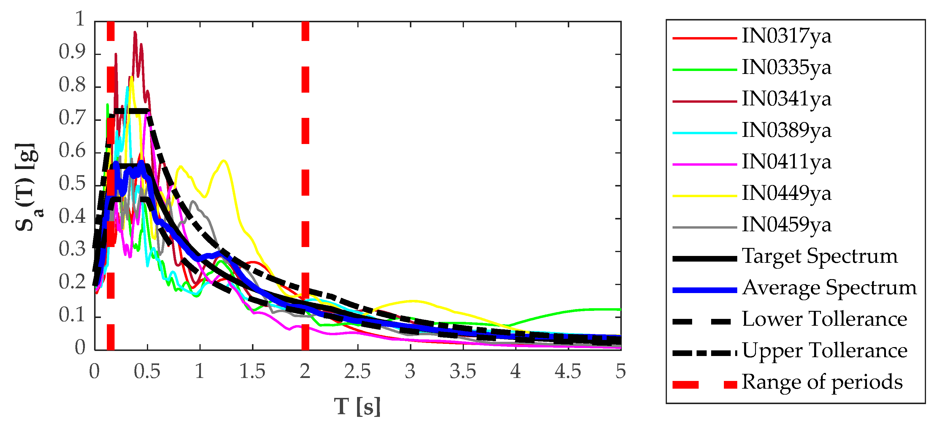 Applsci 13 04590 g007 Applsci 13 04590 g007