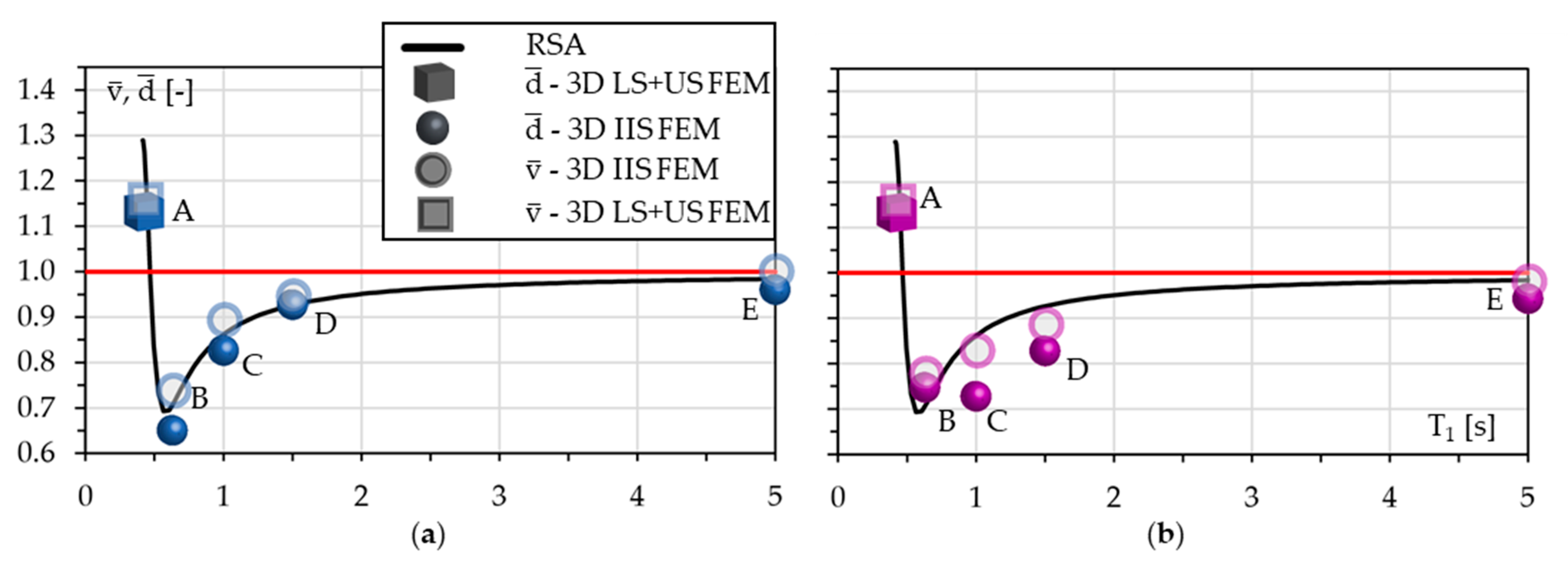 Applsci 13 04590 g011 Applsci 13 04590 g011