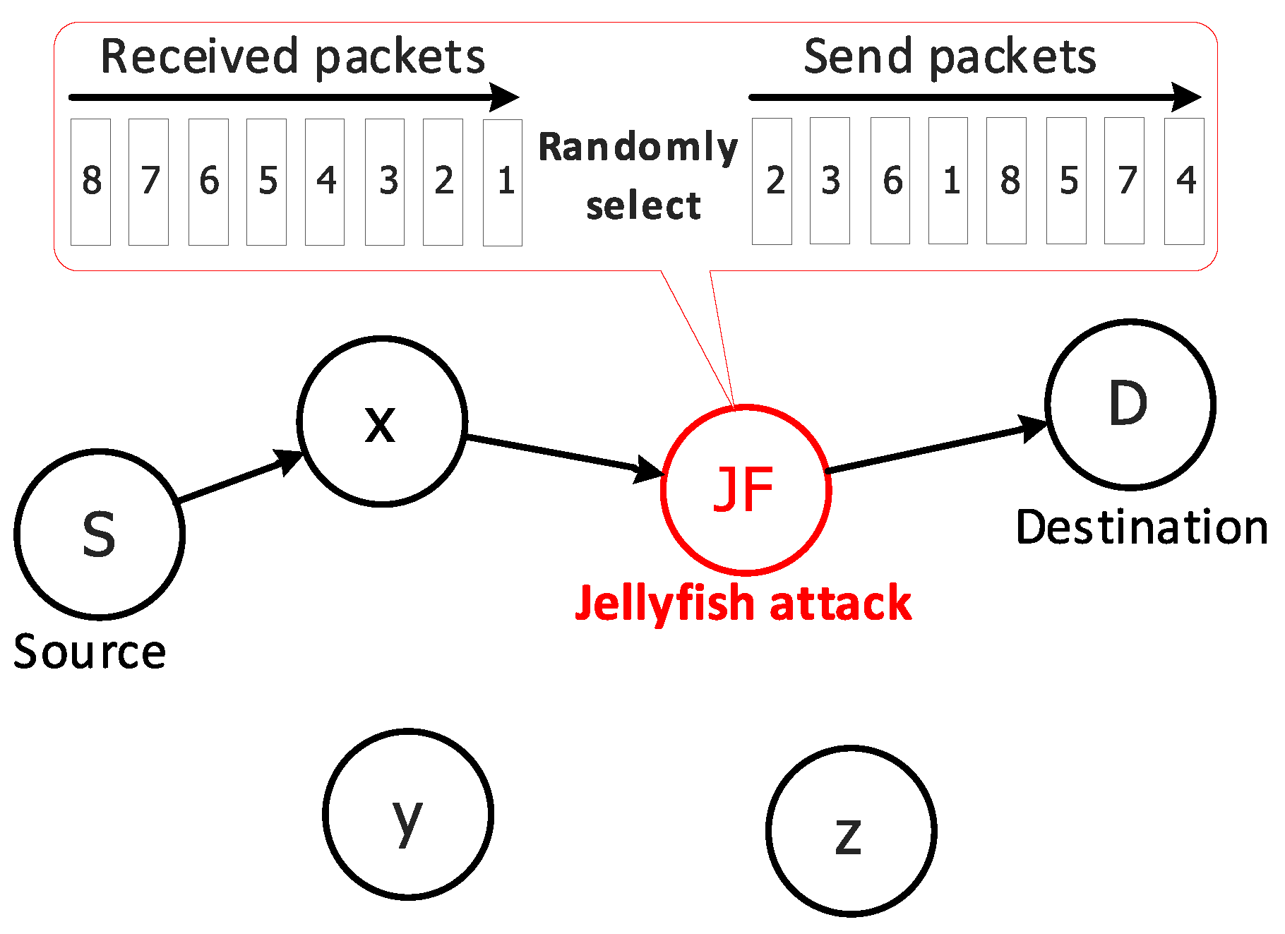 Applsci 13 04591 g001