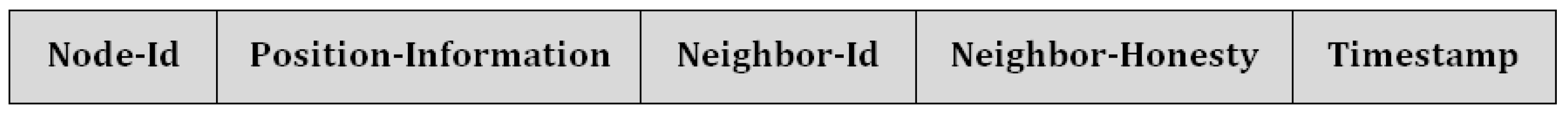 Applsci 13 04591 g004