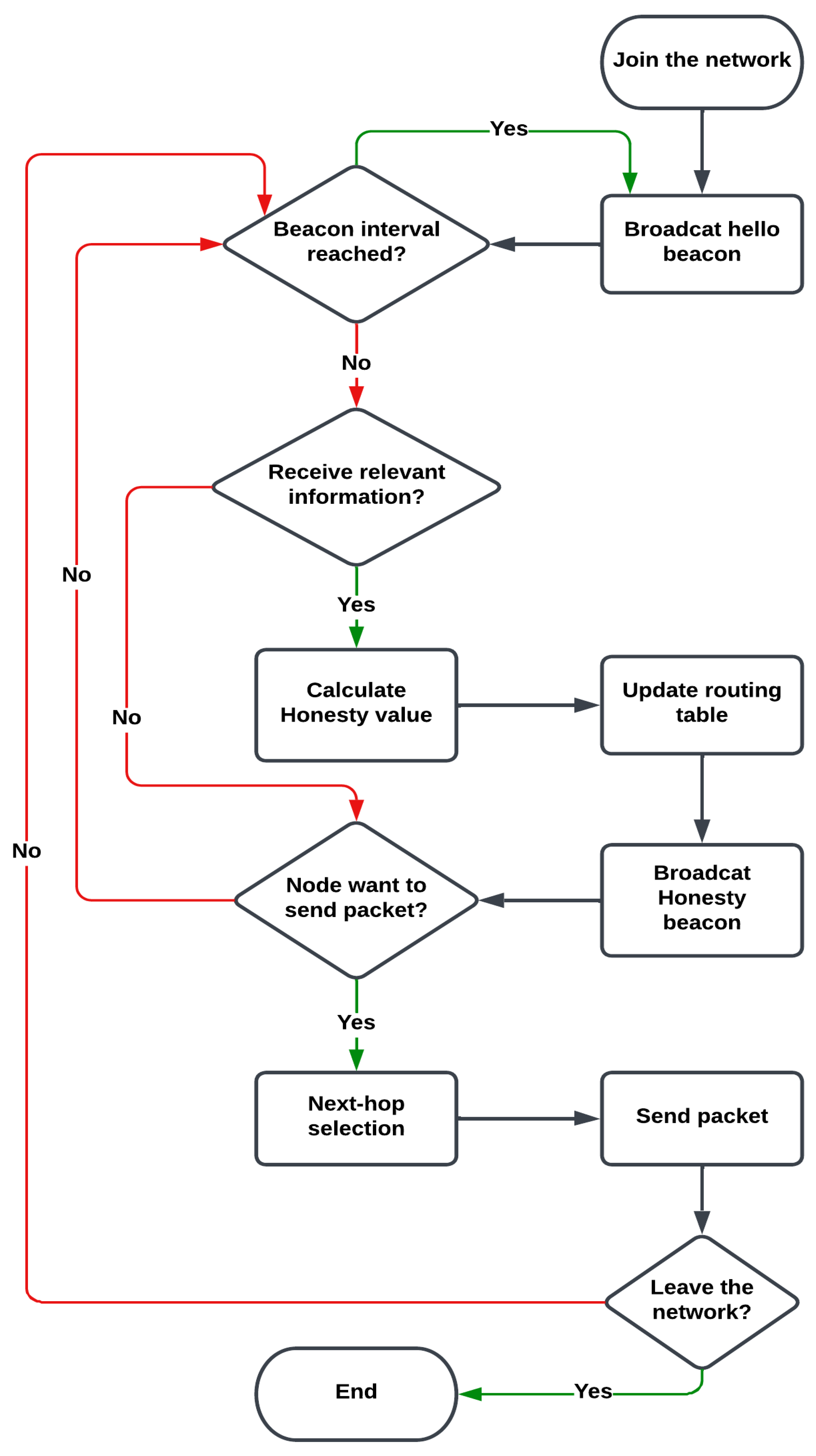 Applsci 13 04591 g006