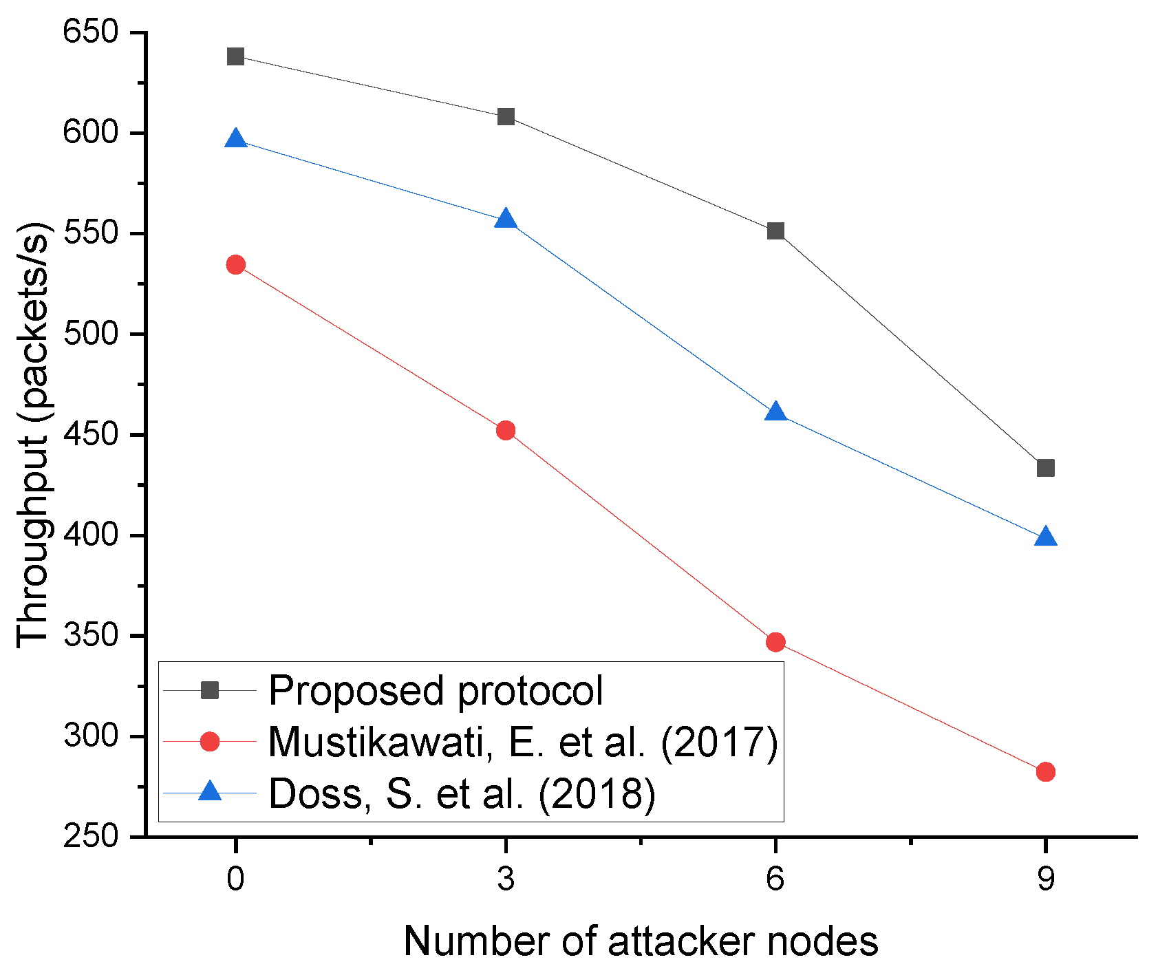 Applsci 13 04591 g012