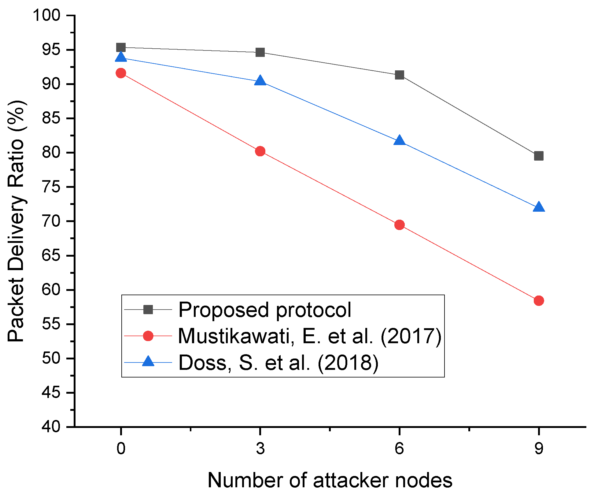 Applsci 13 04591 g013