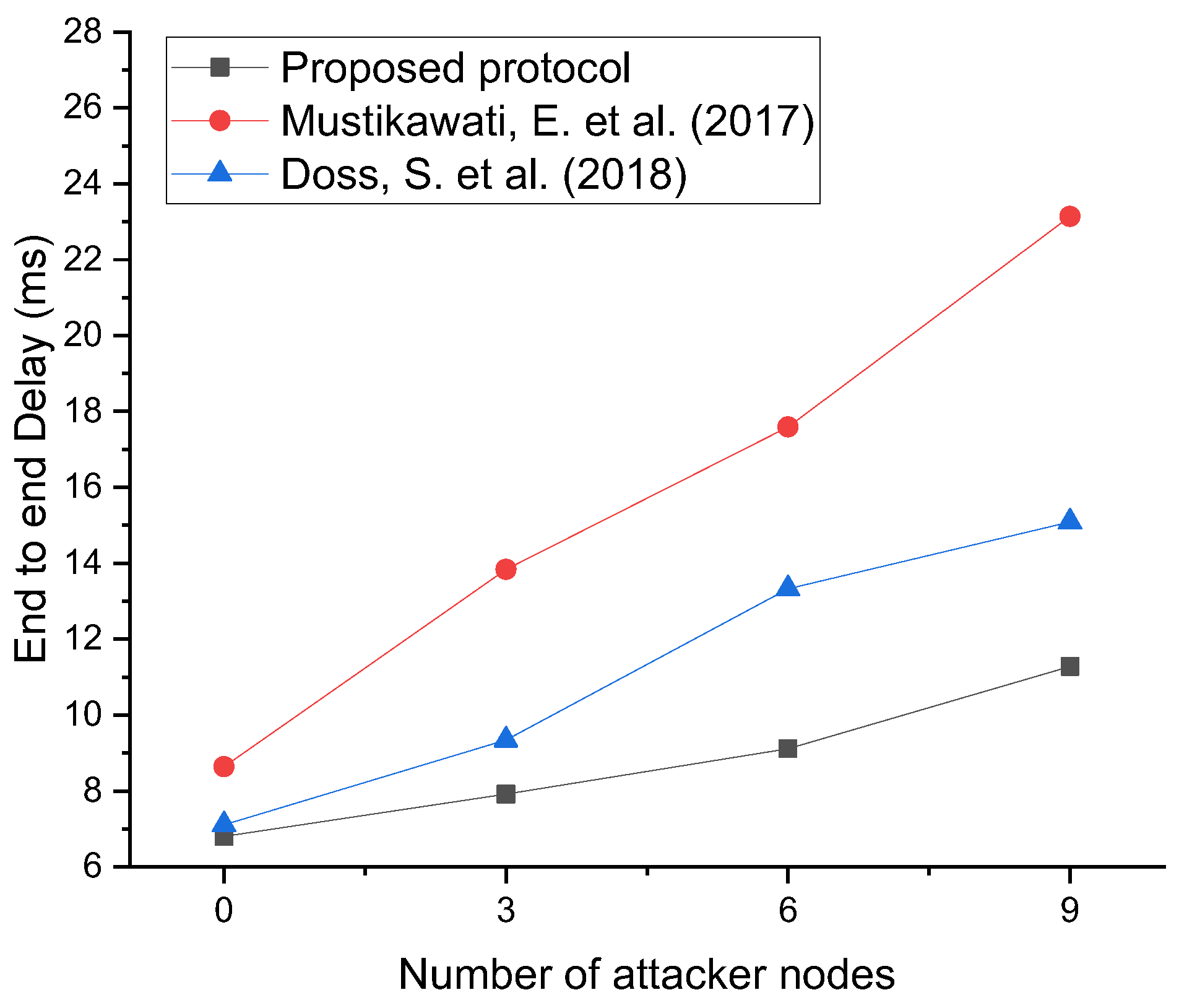 Applsci 13 04591 g014