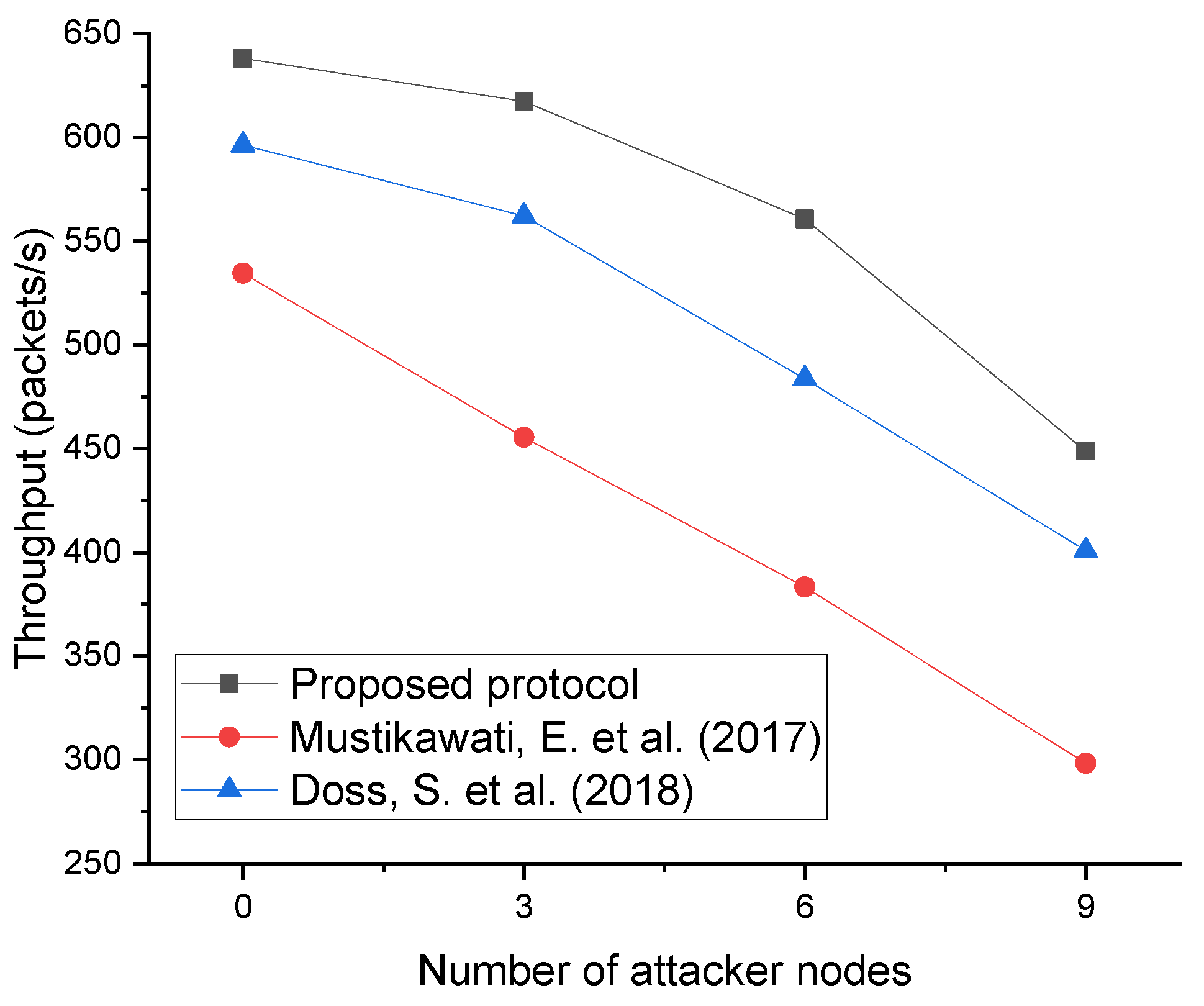 Applsci 13 04591 g015