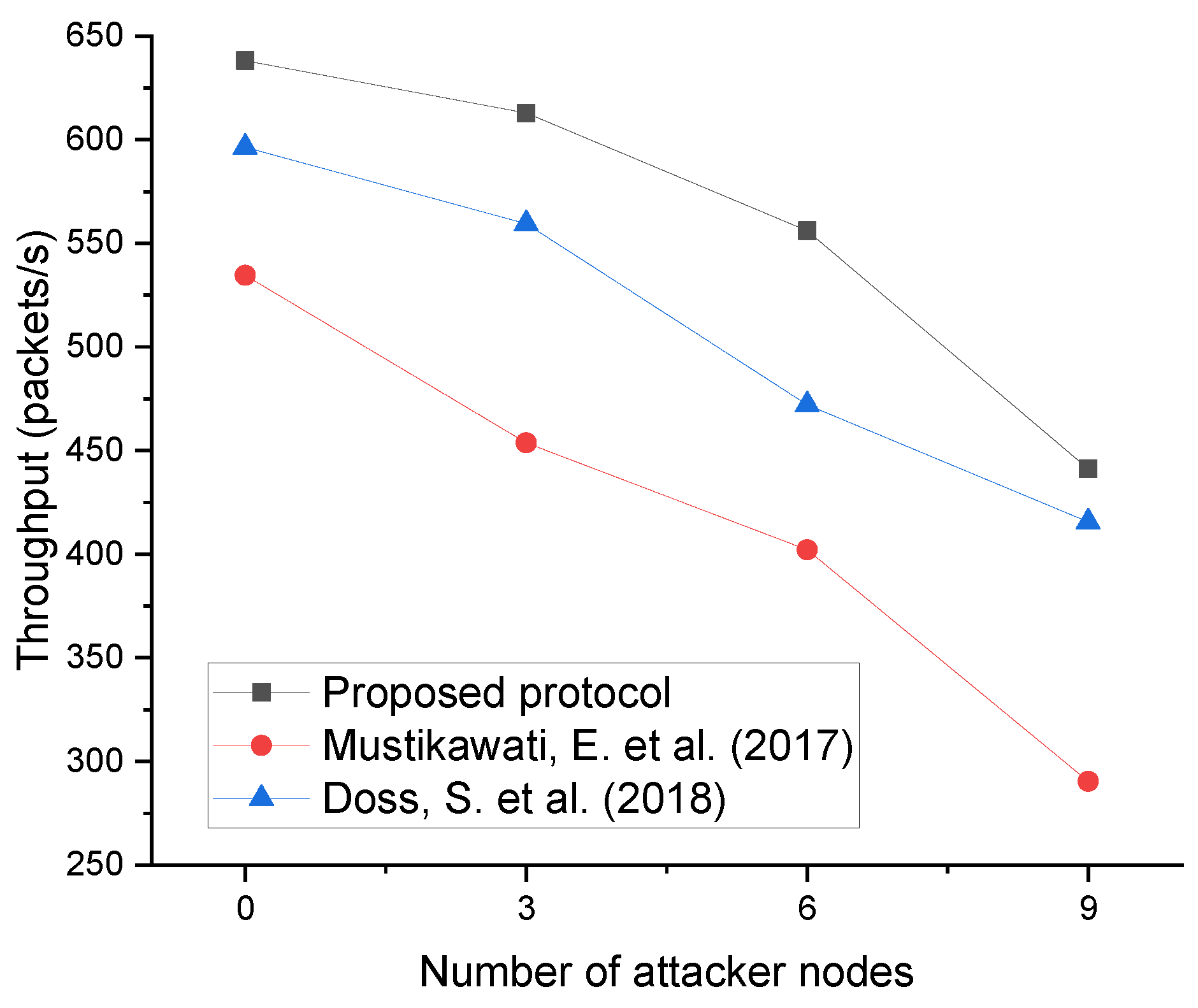 Applsci 13 04591 g018
