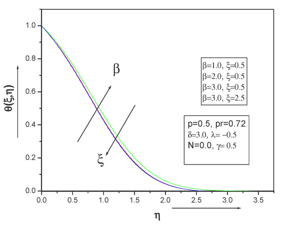 Applsci 13 04592 g003