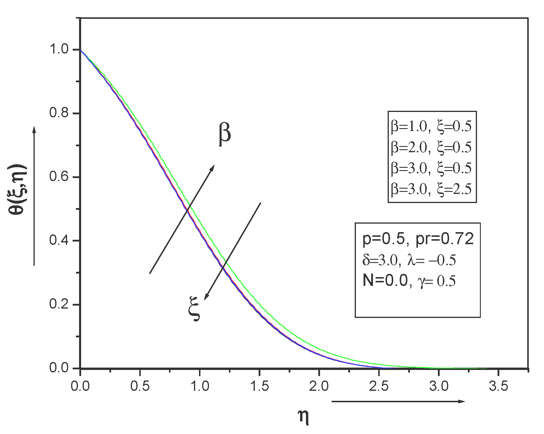Applsci 13 04592 g003 Applsci 13 04592 g003