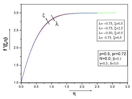 Applsci 13 04592 g006