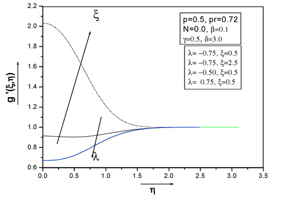 Applsci 13 04592 g008