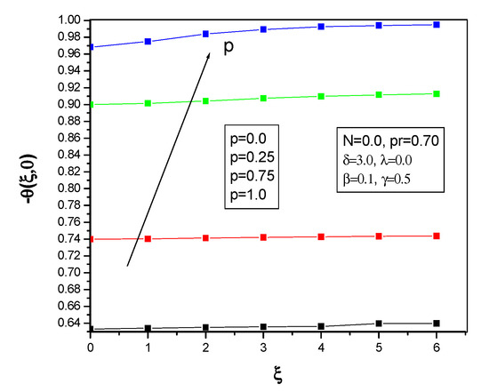 Applsci 13 04592 g013