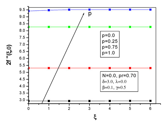 Applsci 13 04592 g014