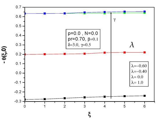 Applsci 13 04592 g015