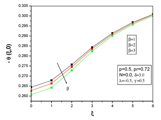 Applsci 13 04592 g017