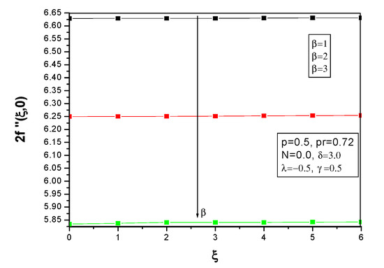 Applsci 13 04592 g018