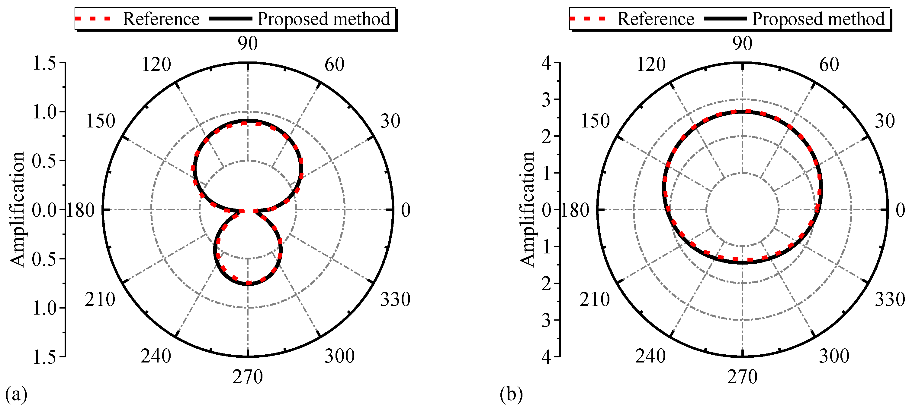 Applsci 13 04593 g010 Applsci 13 04593 g010