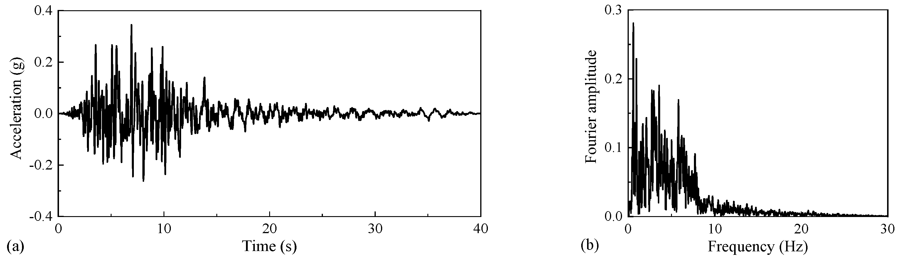 Applsci 13 04593 g011 Applsci 13 04593 g011