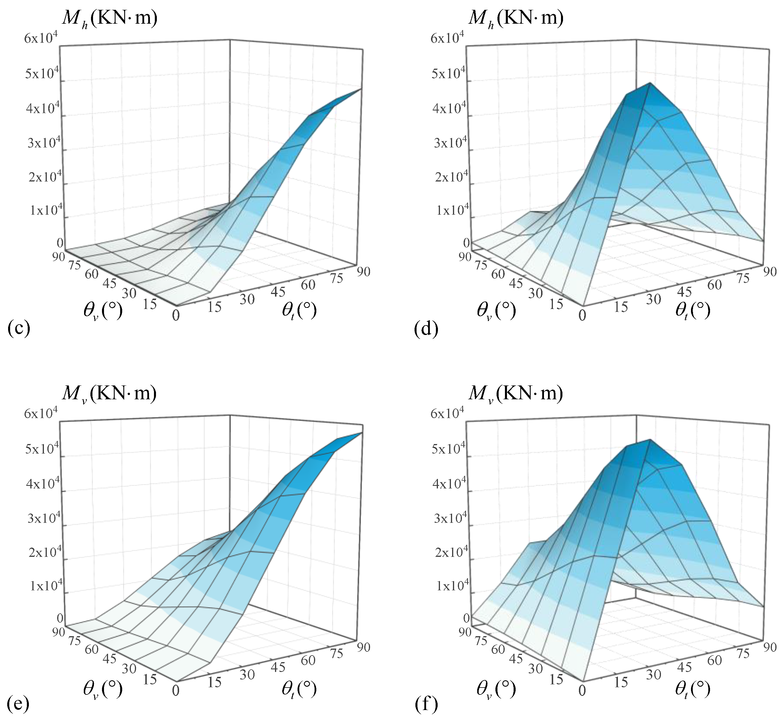Applsci 13 04593 g013b Applsci 13 04593 g013b