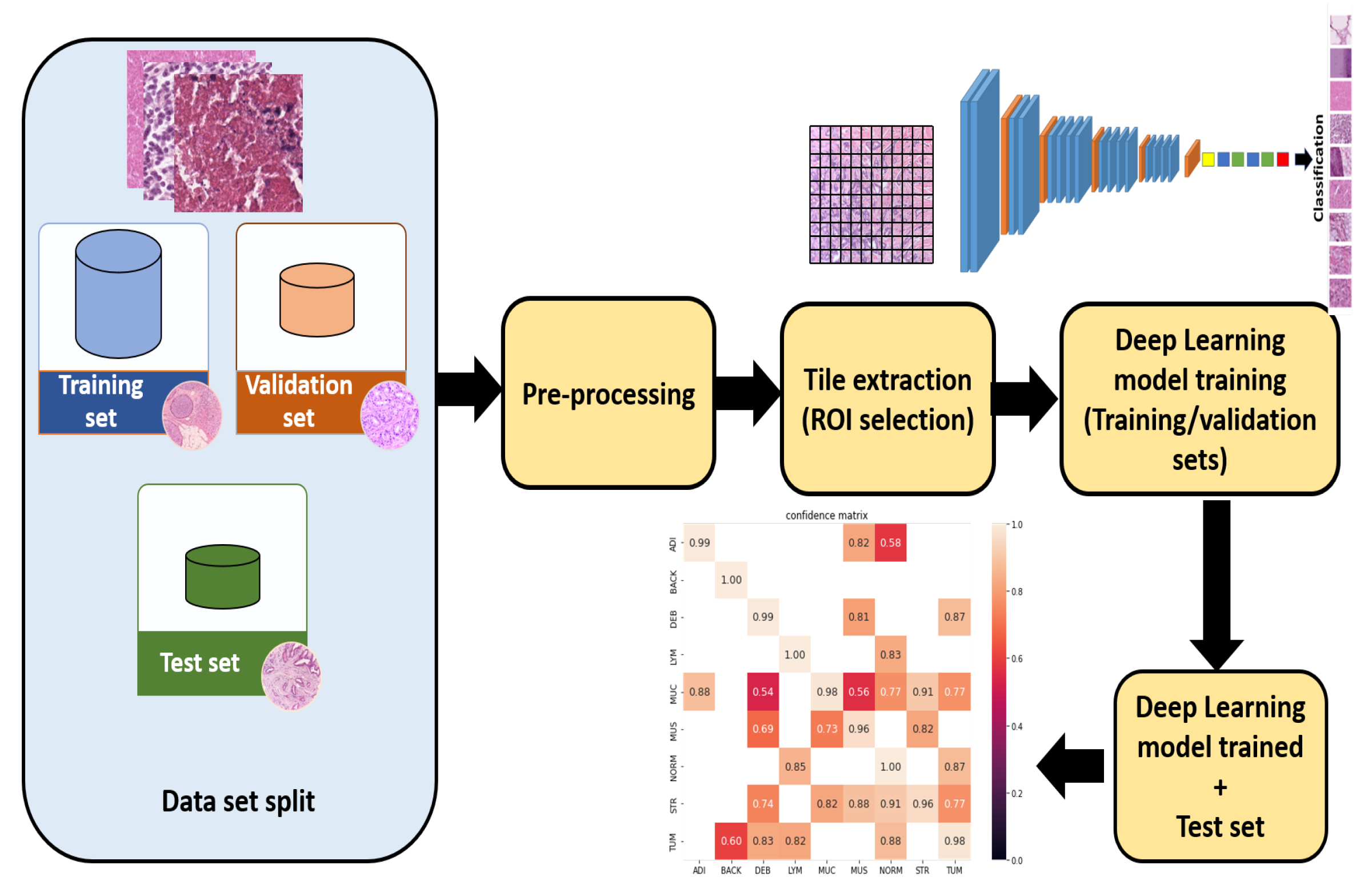 Applsci 13 04594 g003