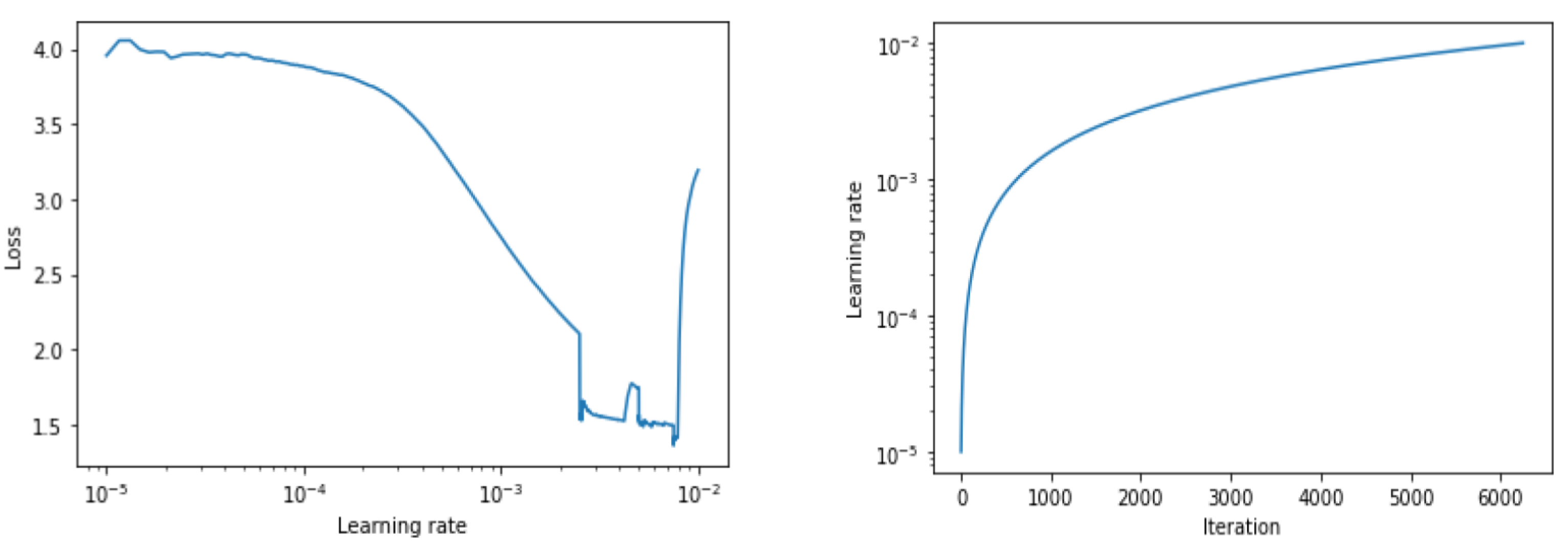 Applsci 13 04594 g008